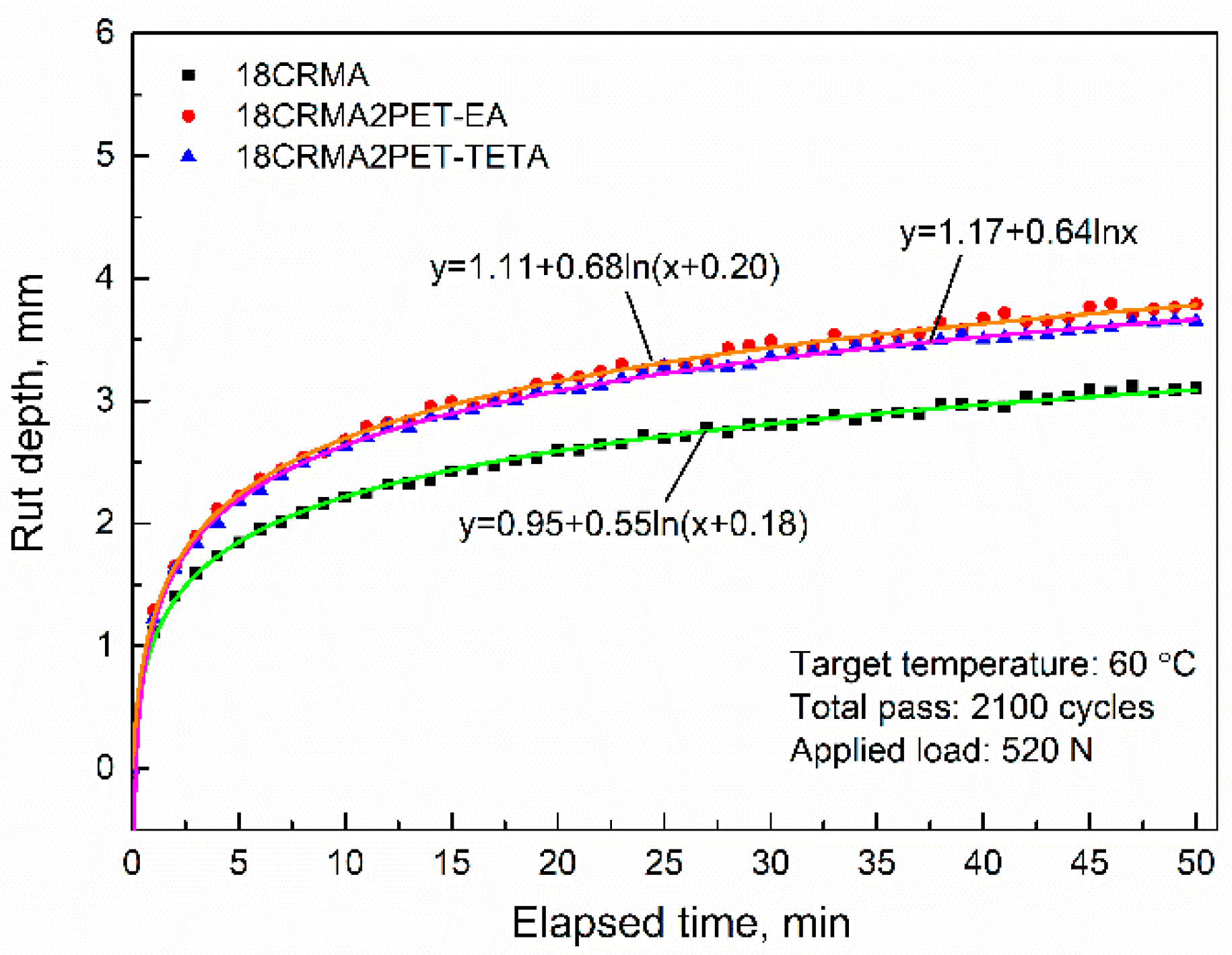 Applsci 12 00871 g006
