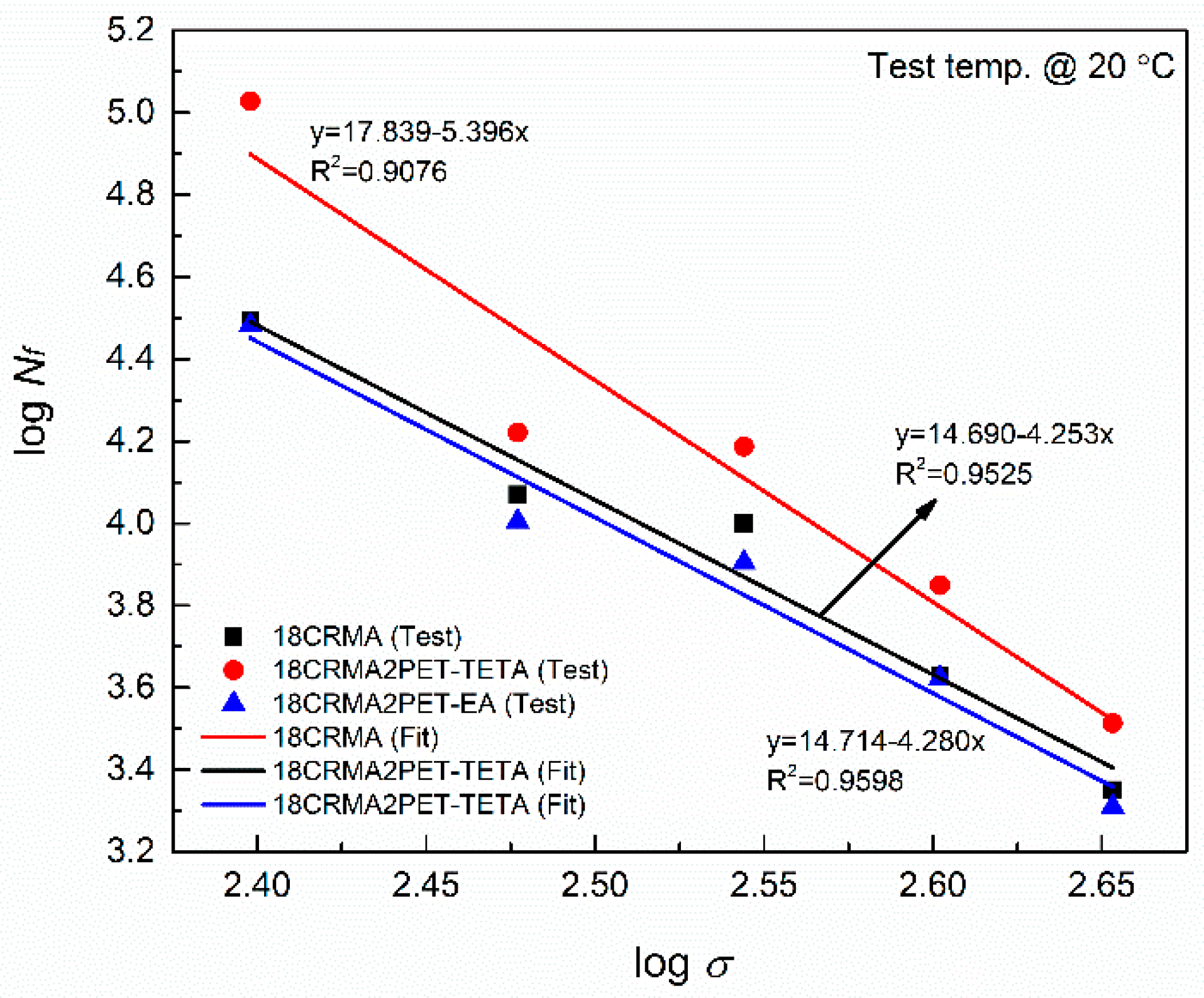 Applsci 12 00871 g008