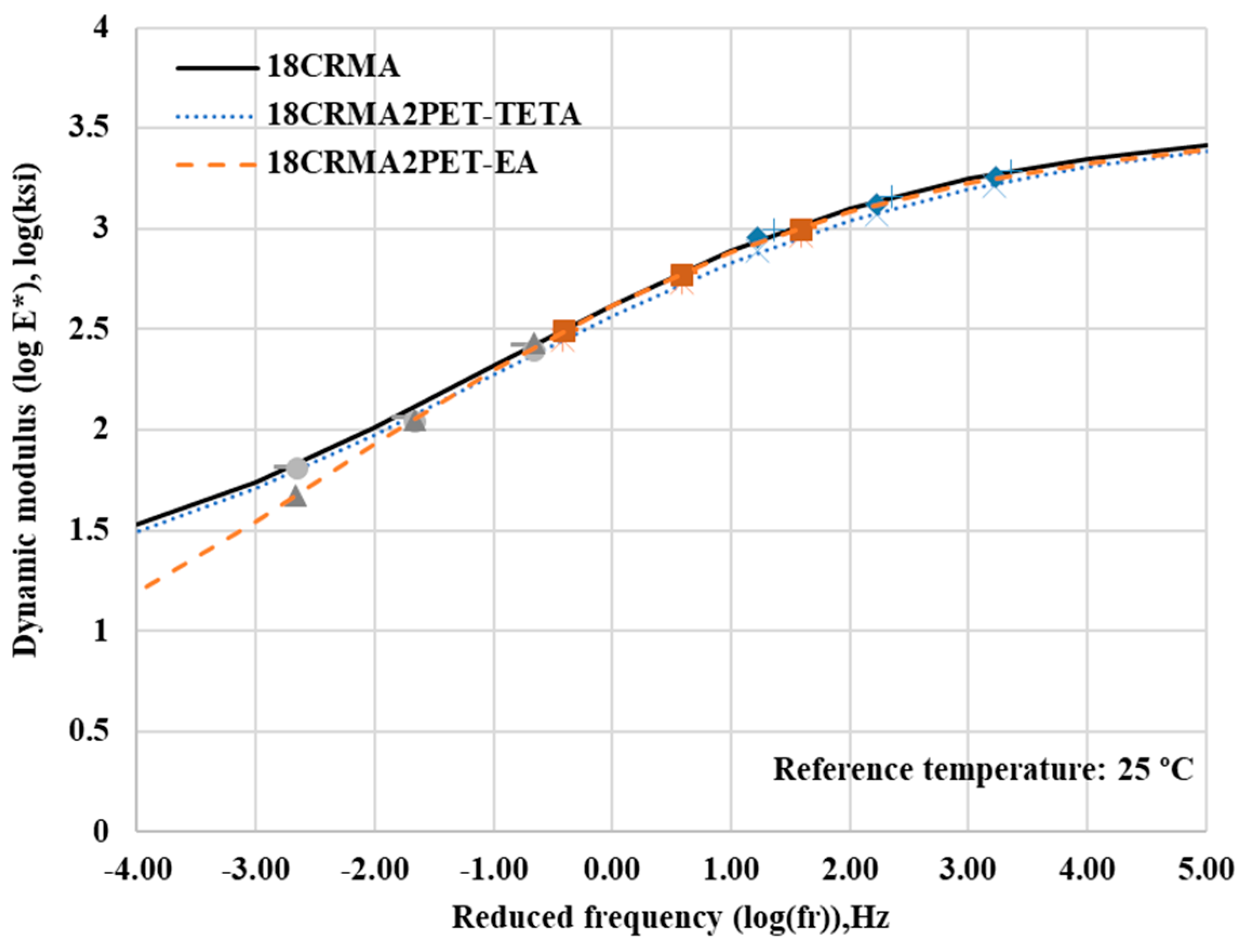 Applsci 12 00871 g009