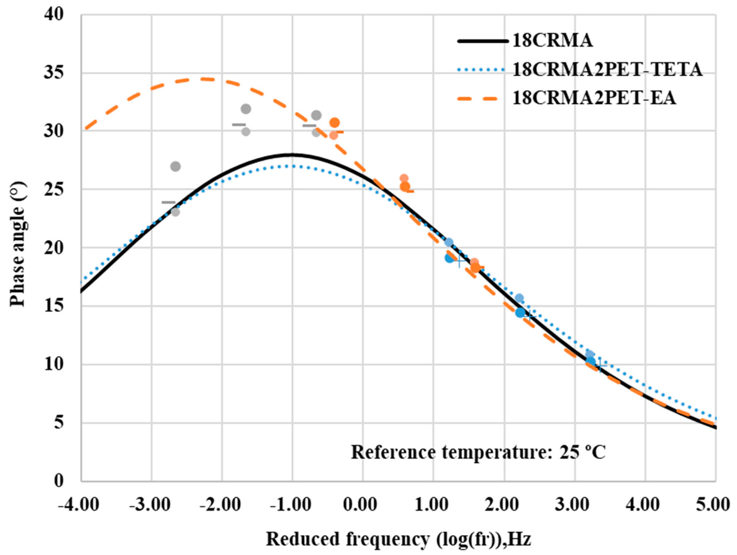 Applsci 12 00871 g010