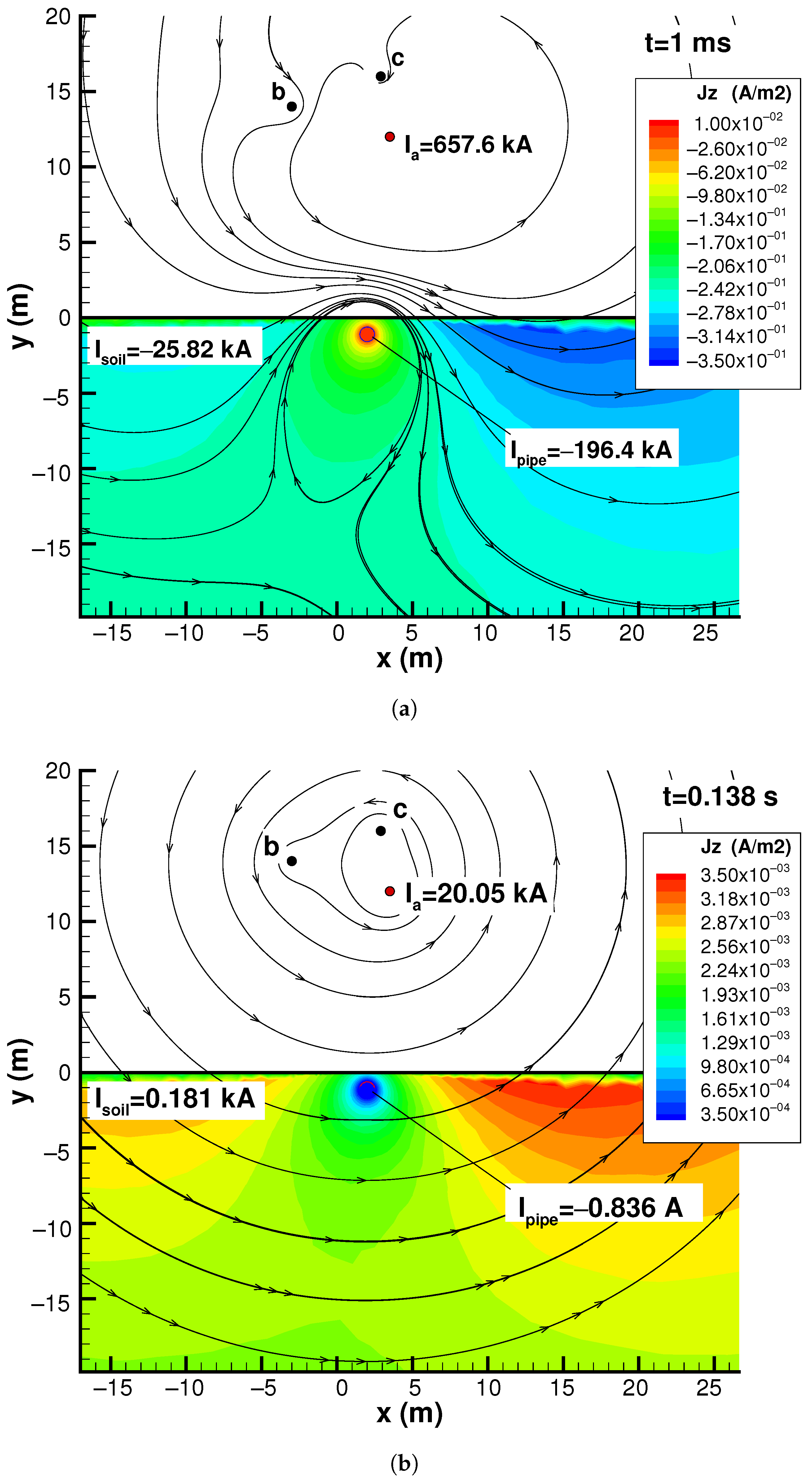 Applsci 12 00872 g003