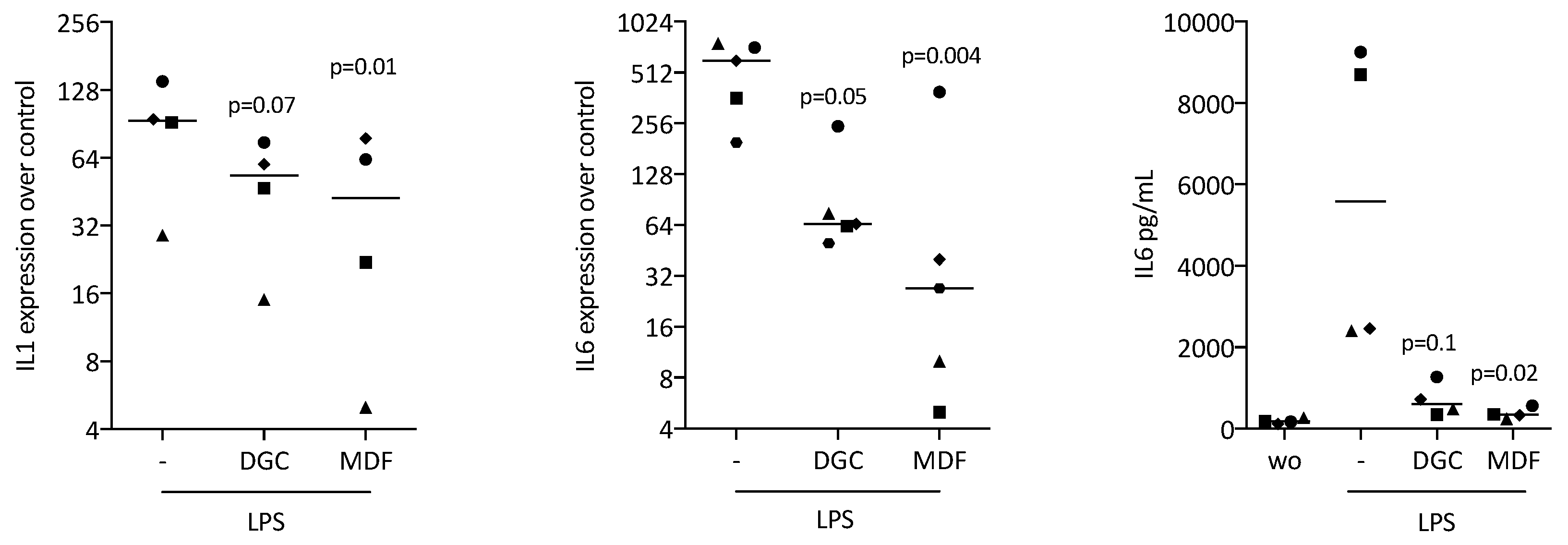Applsci 12 00876 g002