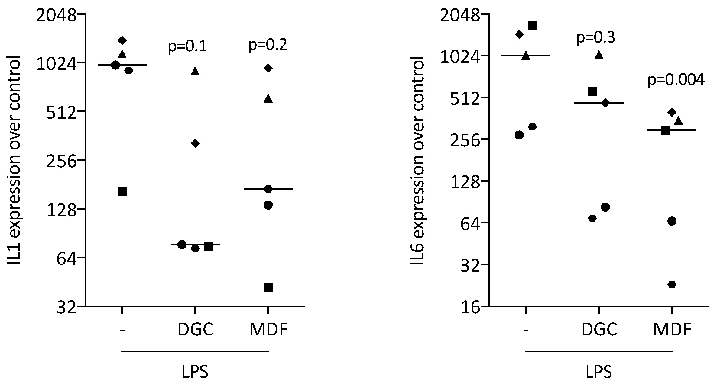 Applsci 12 00876 g004