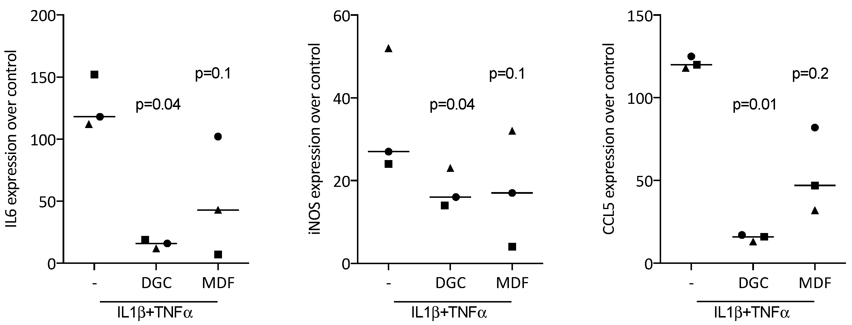 Applsci 12 00876 g006