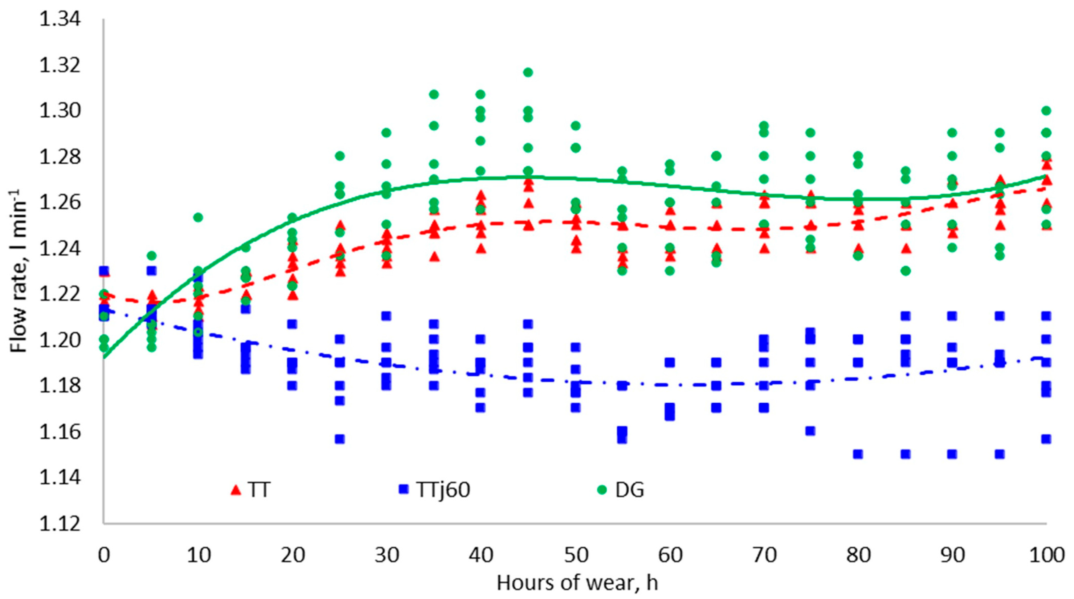 Applsci 12 00889 g004