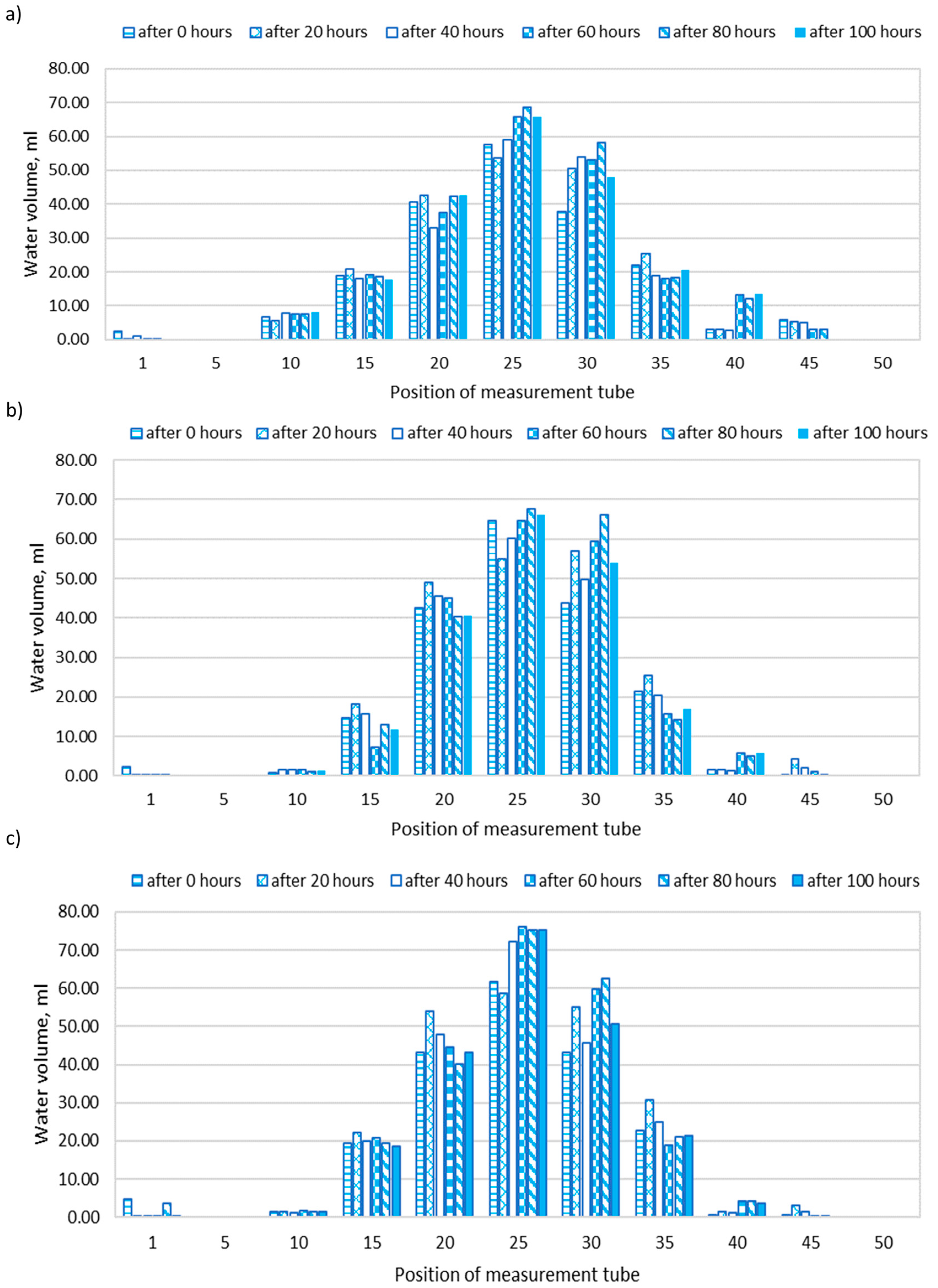 Applsci 12 00889 g006