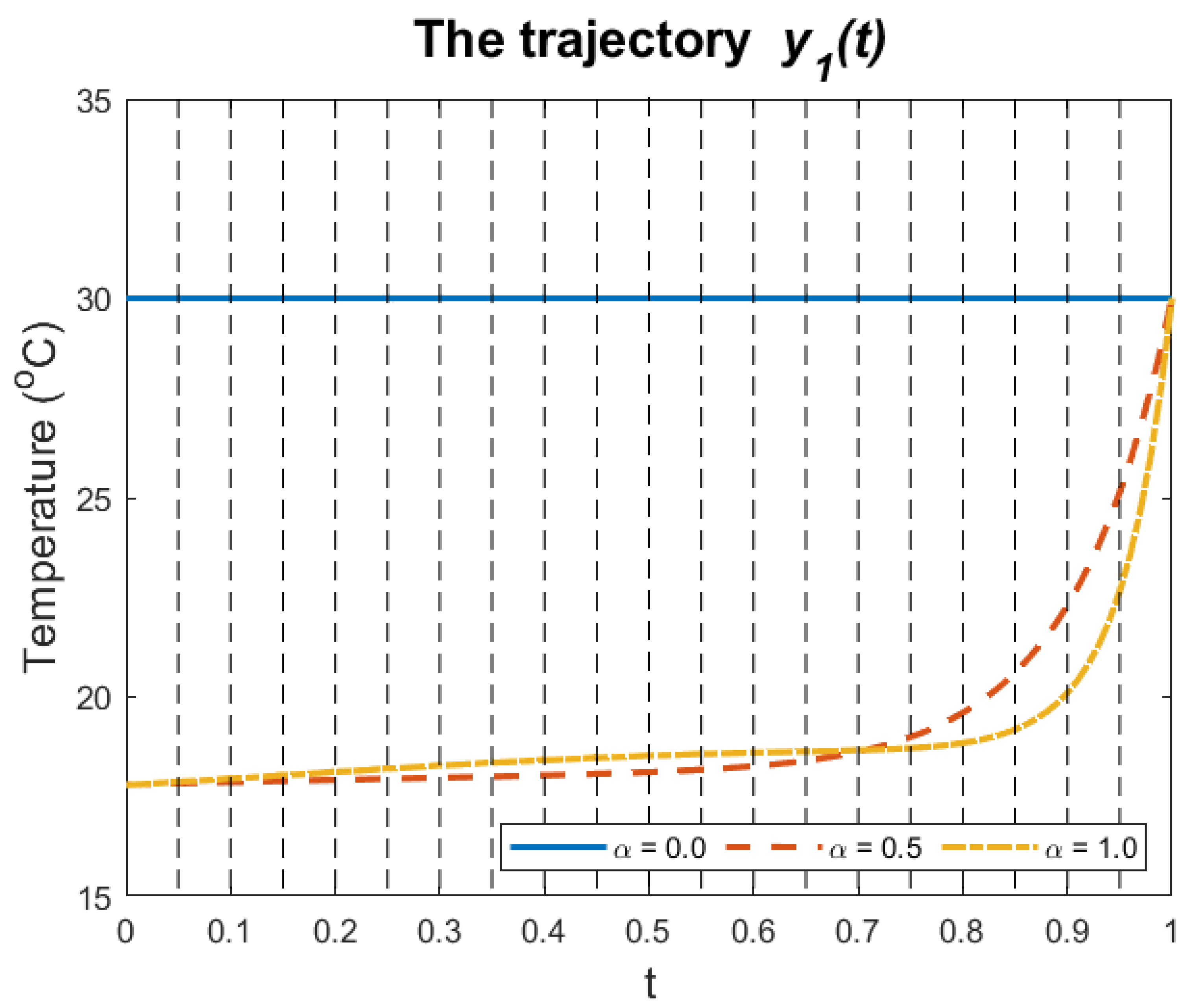 Applsci 12 00890 g001