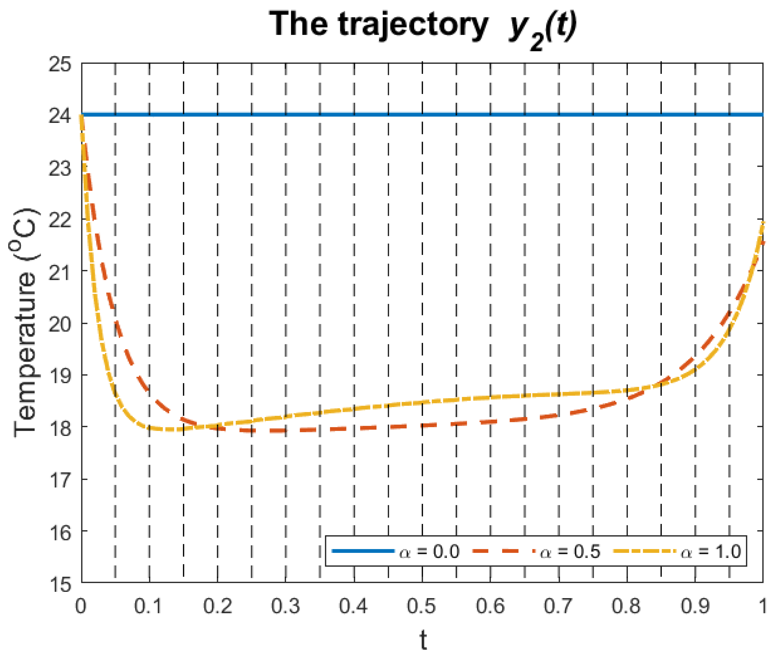 Applsci 12 00890 g002