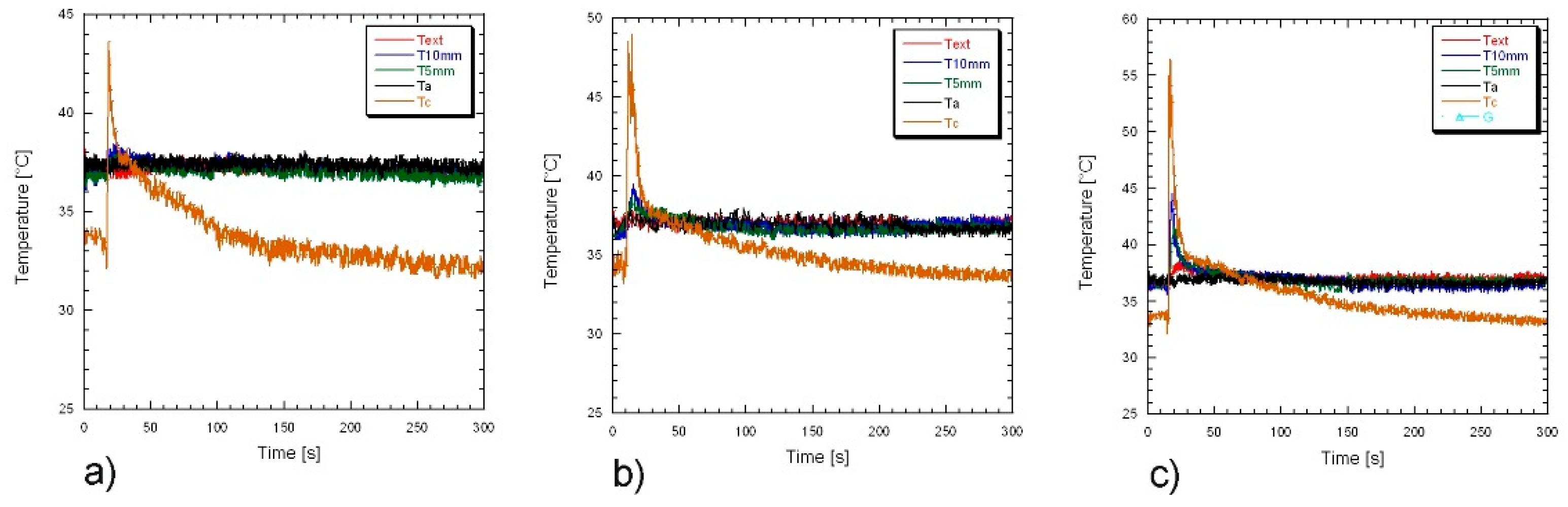 Applsci 12 00891 g002