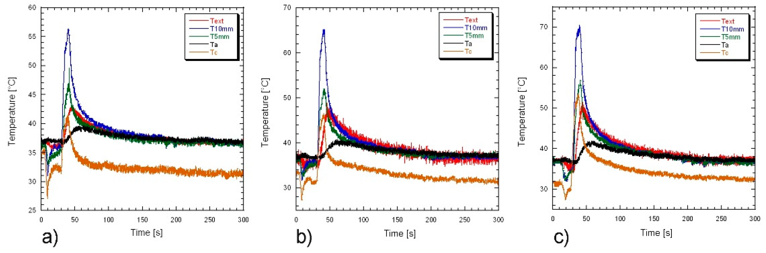 Applsci 12 00891 g004