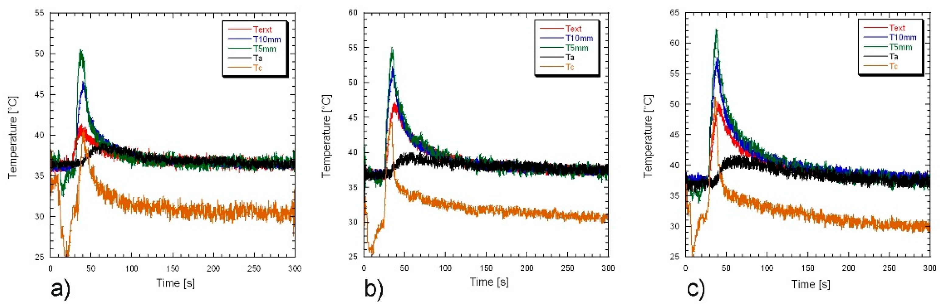 Applsci 12 00891 g005