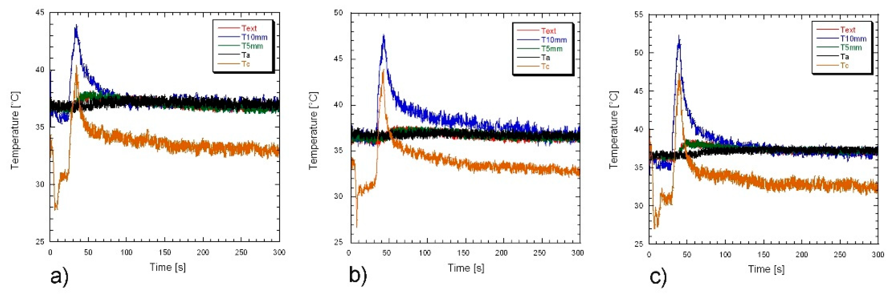 Applsci 12 00891 g006