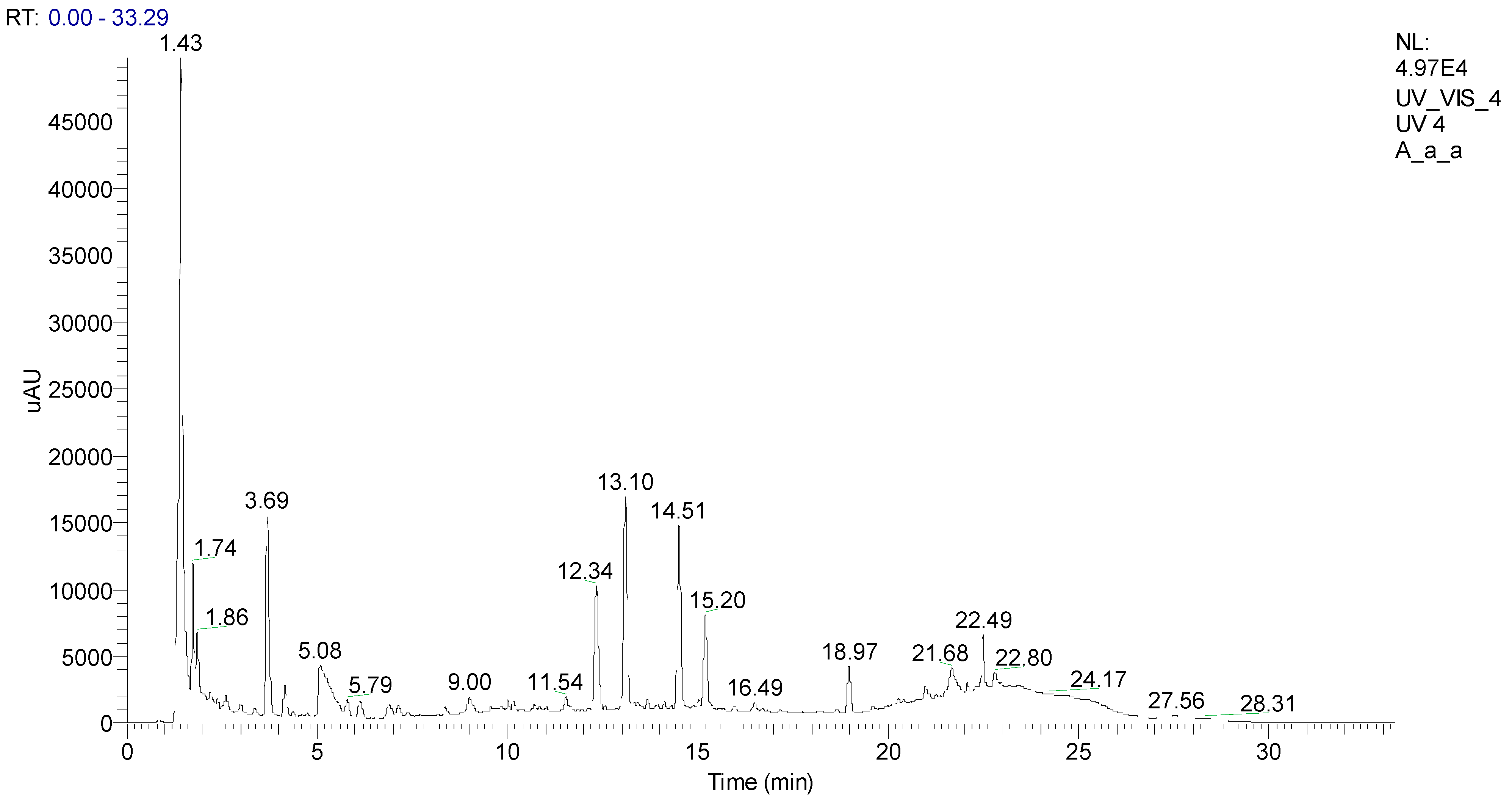 Applsci 12 00892 g002