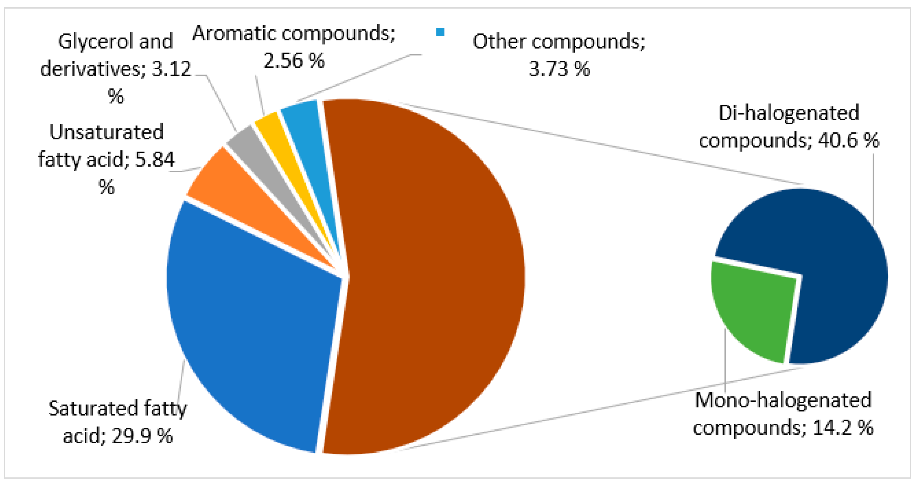 Applsci 12 00892 g004