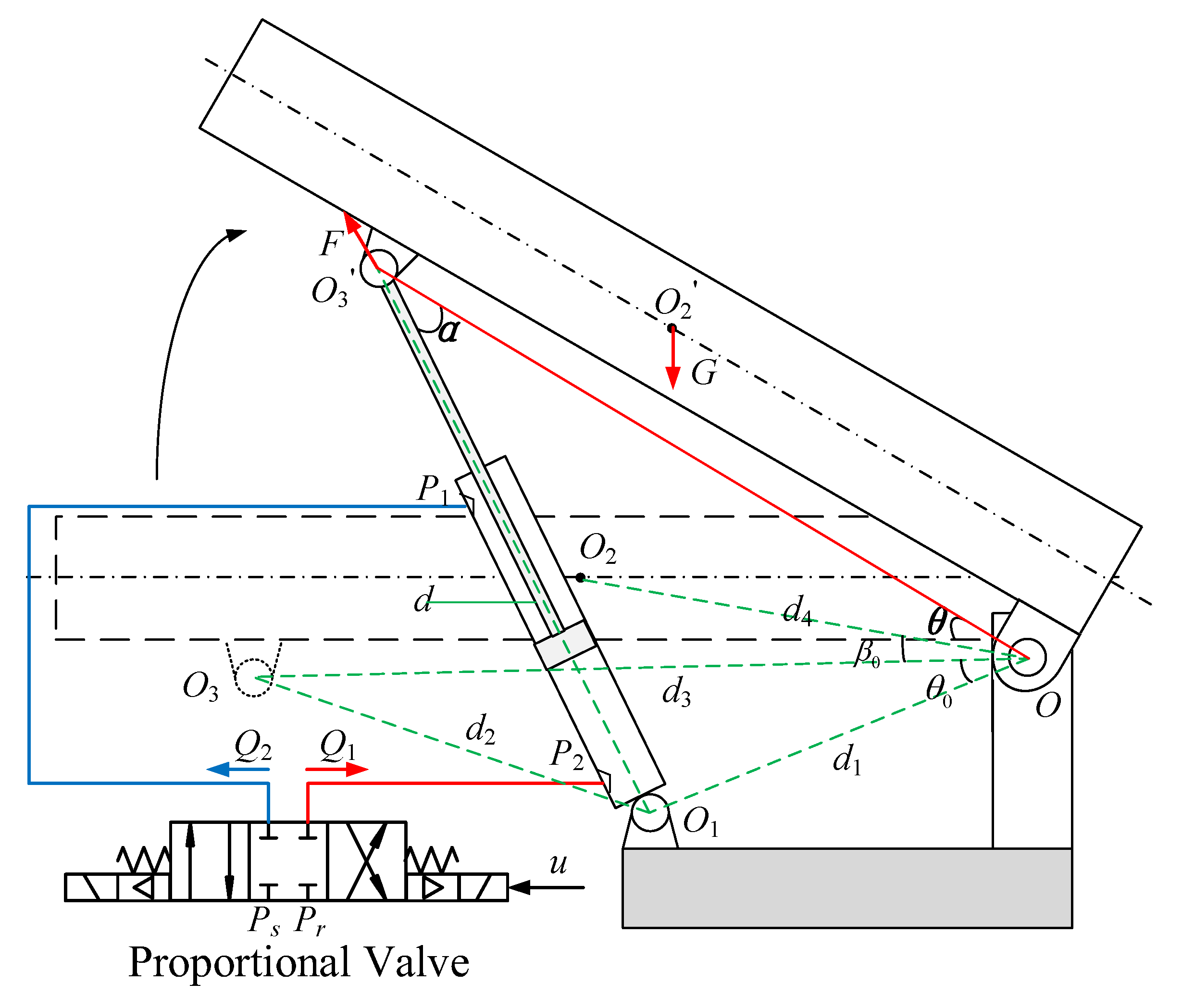Applsci 12 00893 g001