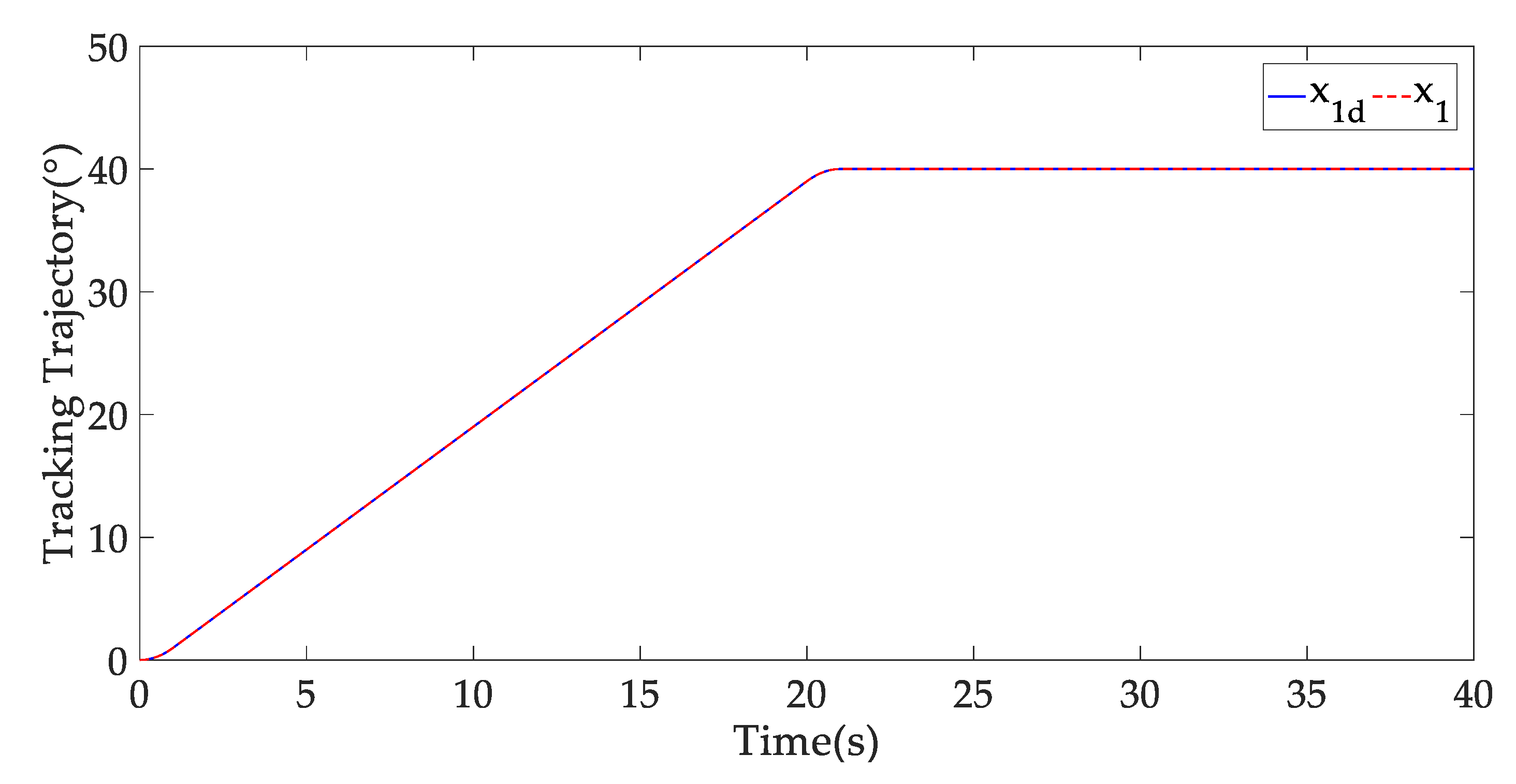Applsci 12 00893 g003