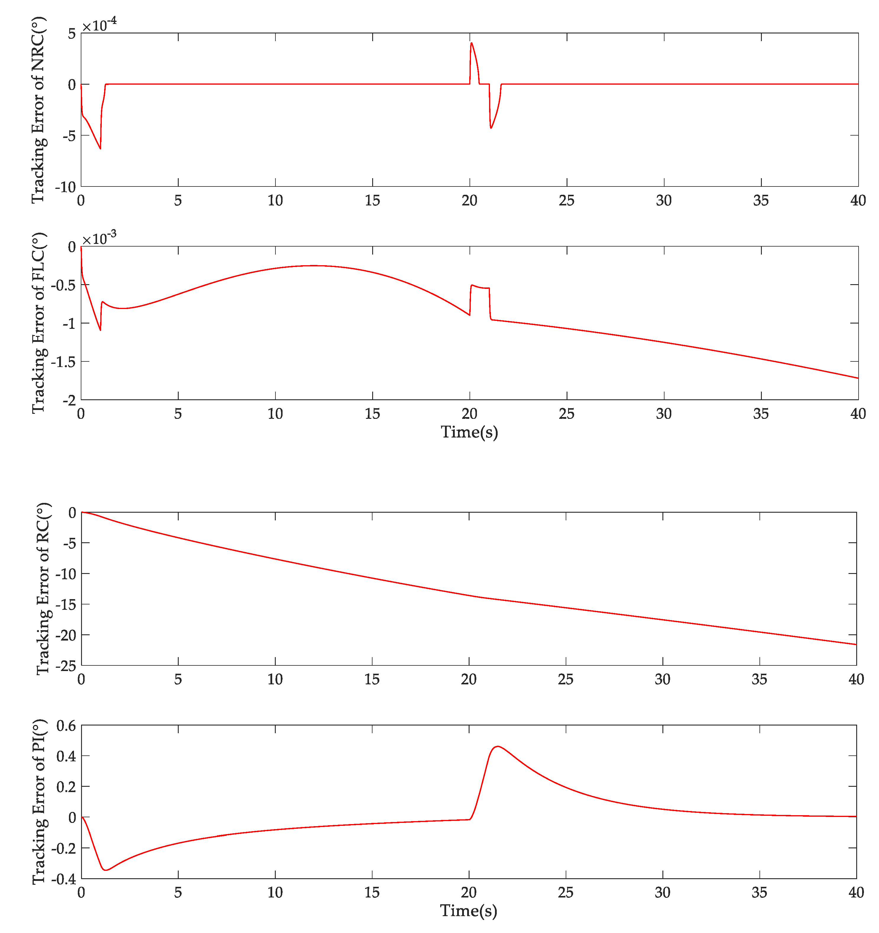 Applsci 12 00893 g004