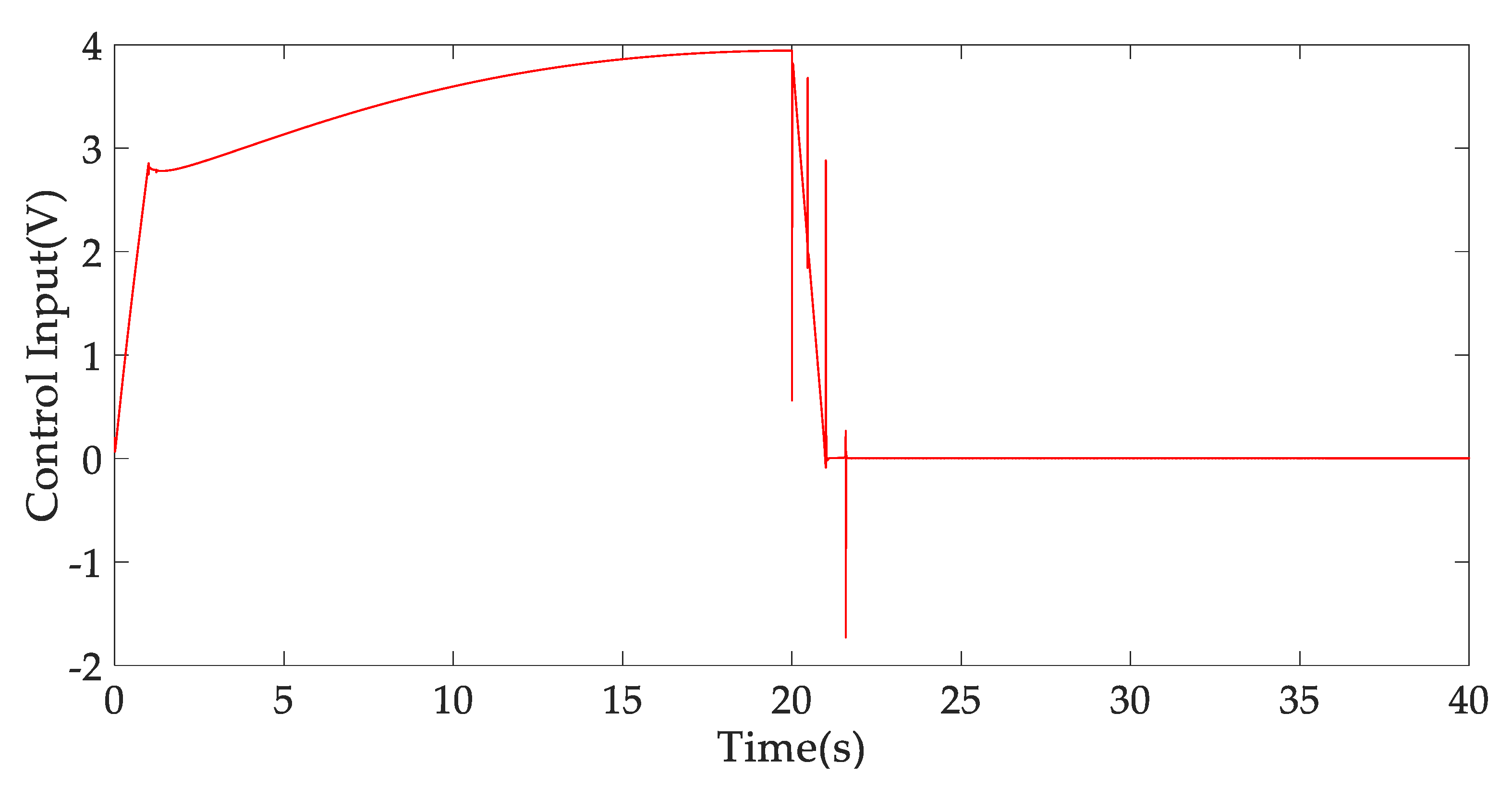 Applsci 12 00893 g005