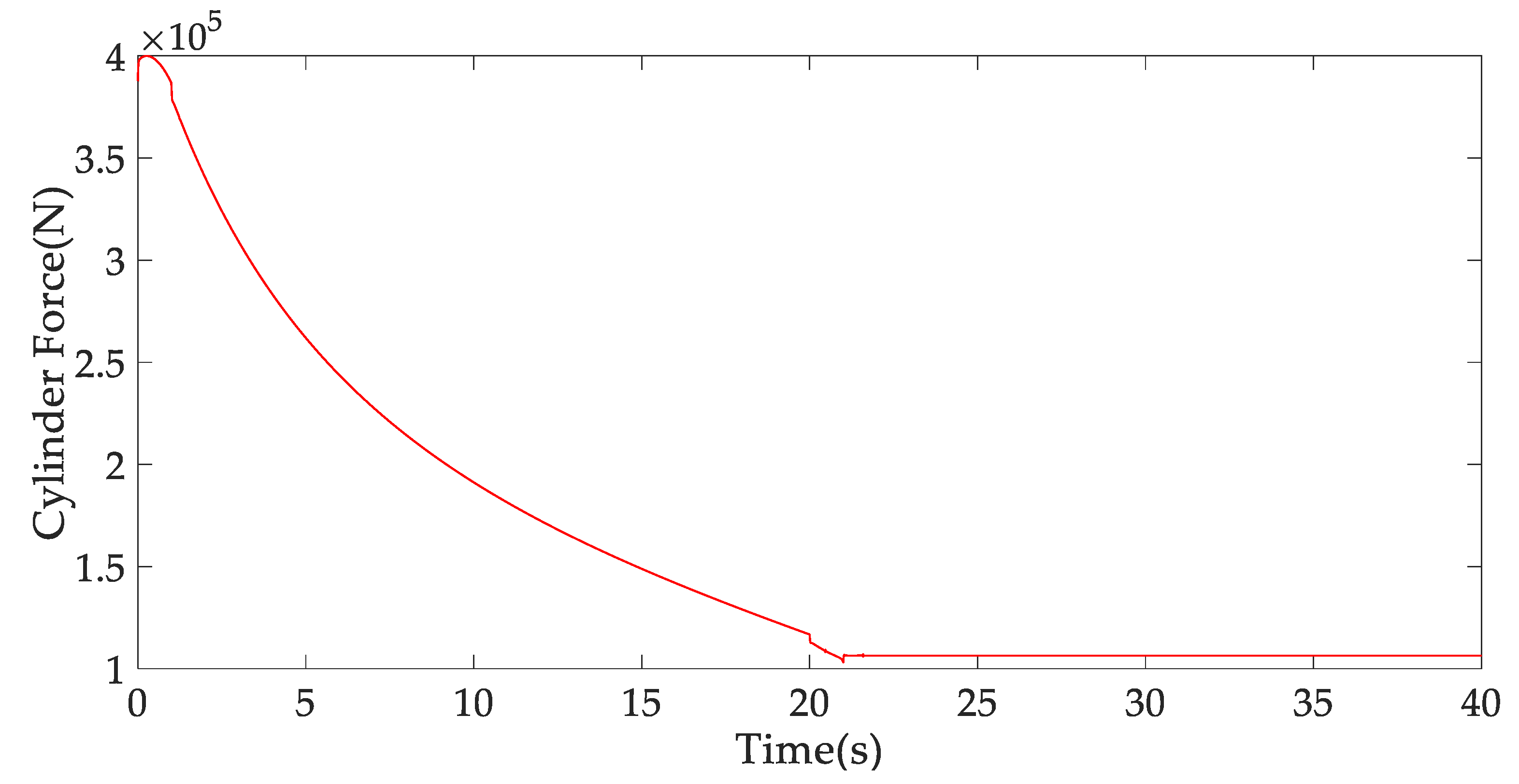 Applsci 12 00893 g007