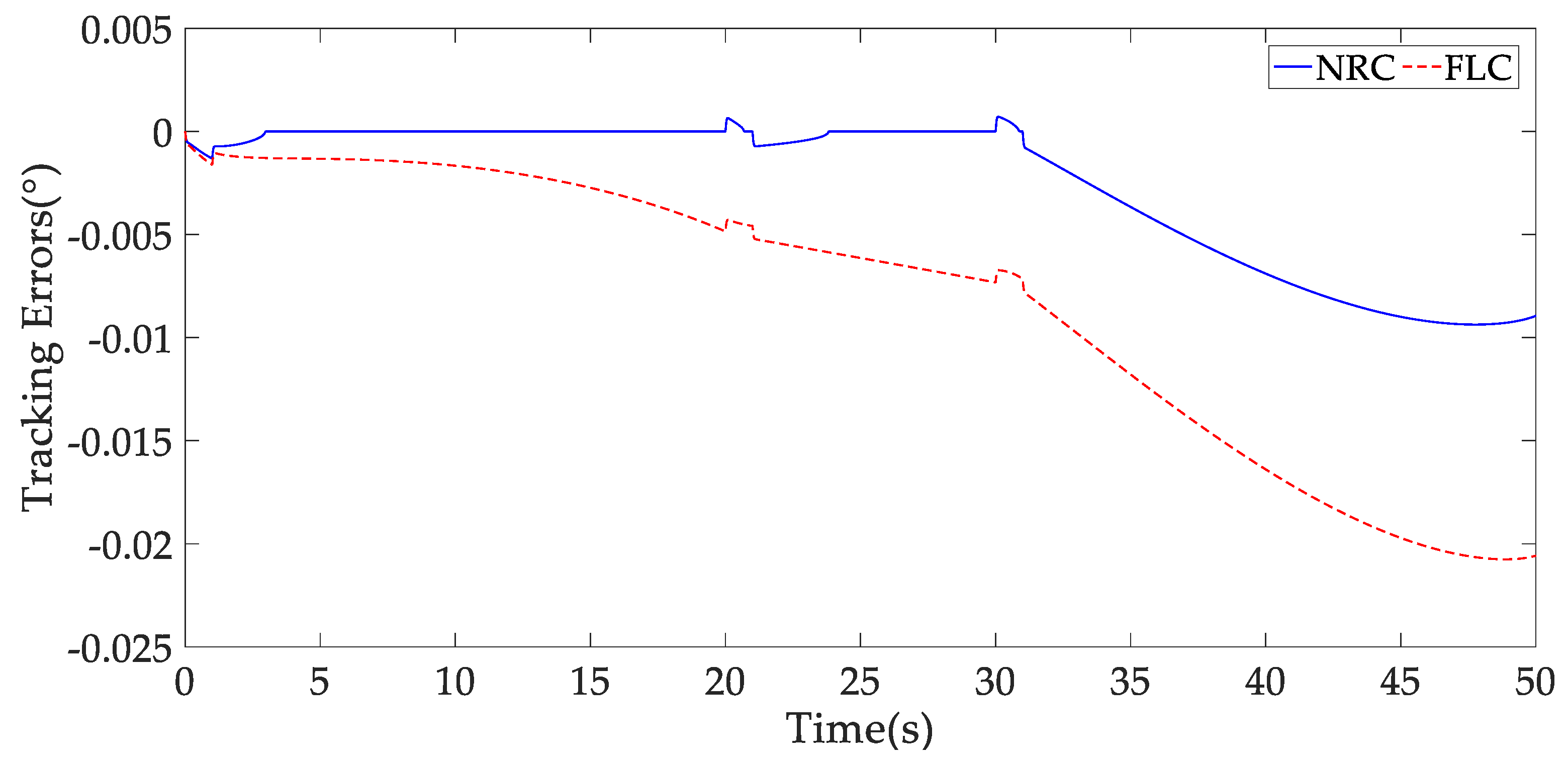 Applsci 12 00893 g009b