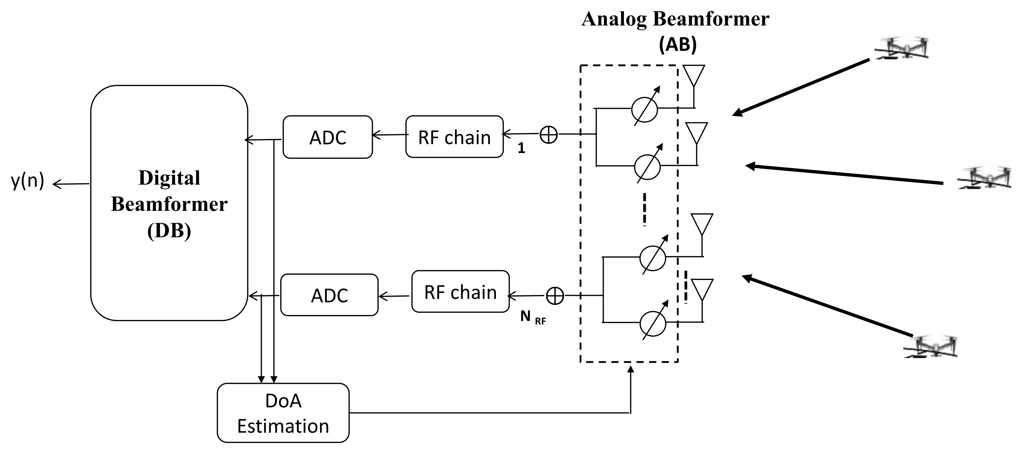 Applsci 12 00895 g002