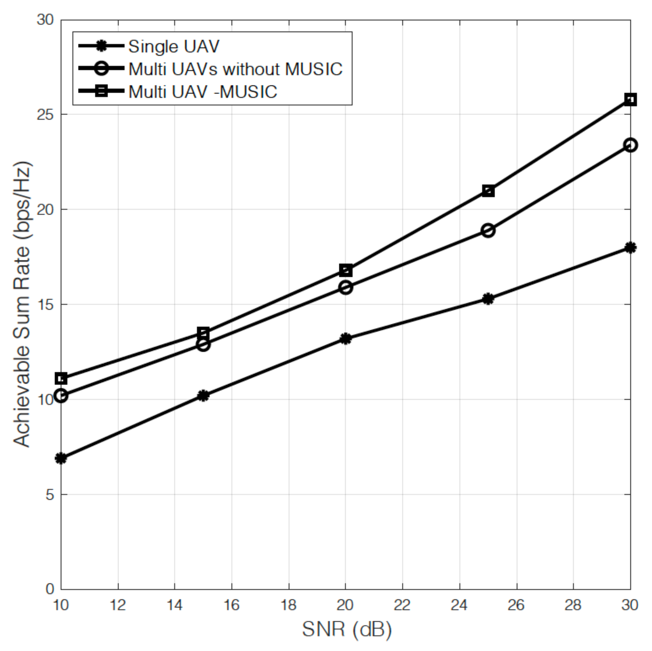 Applsci 12 00895 g003