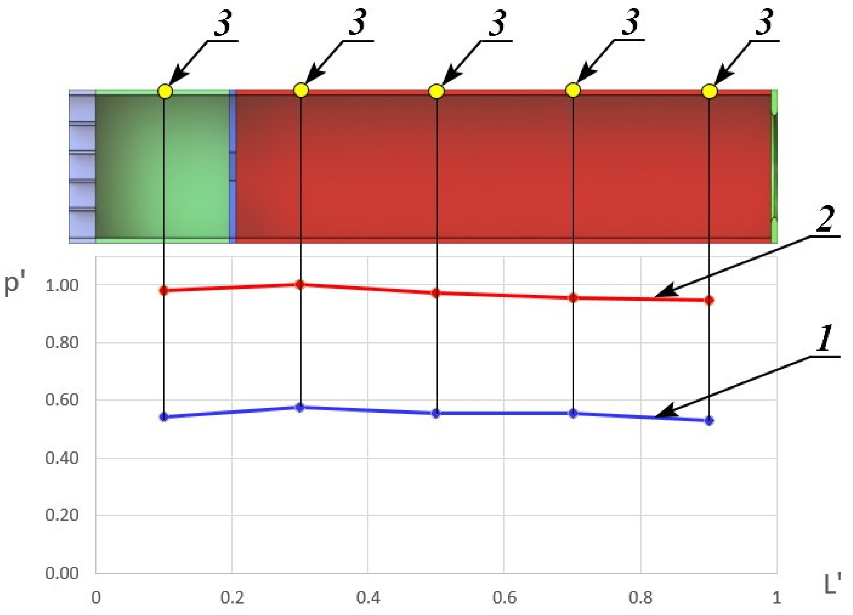 Applsci 12 00899 g003