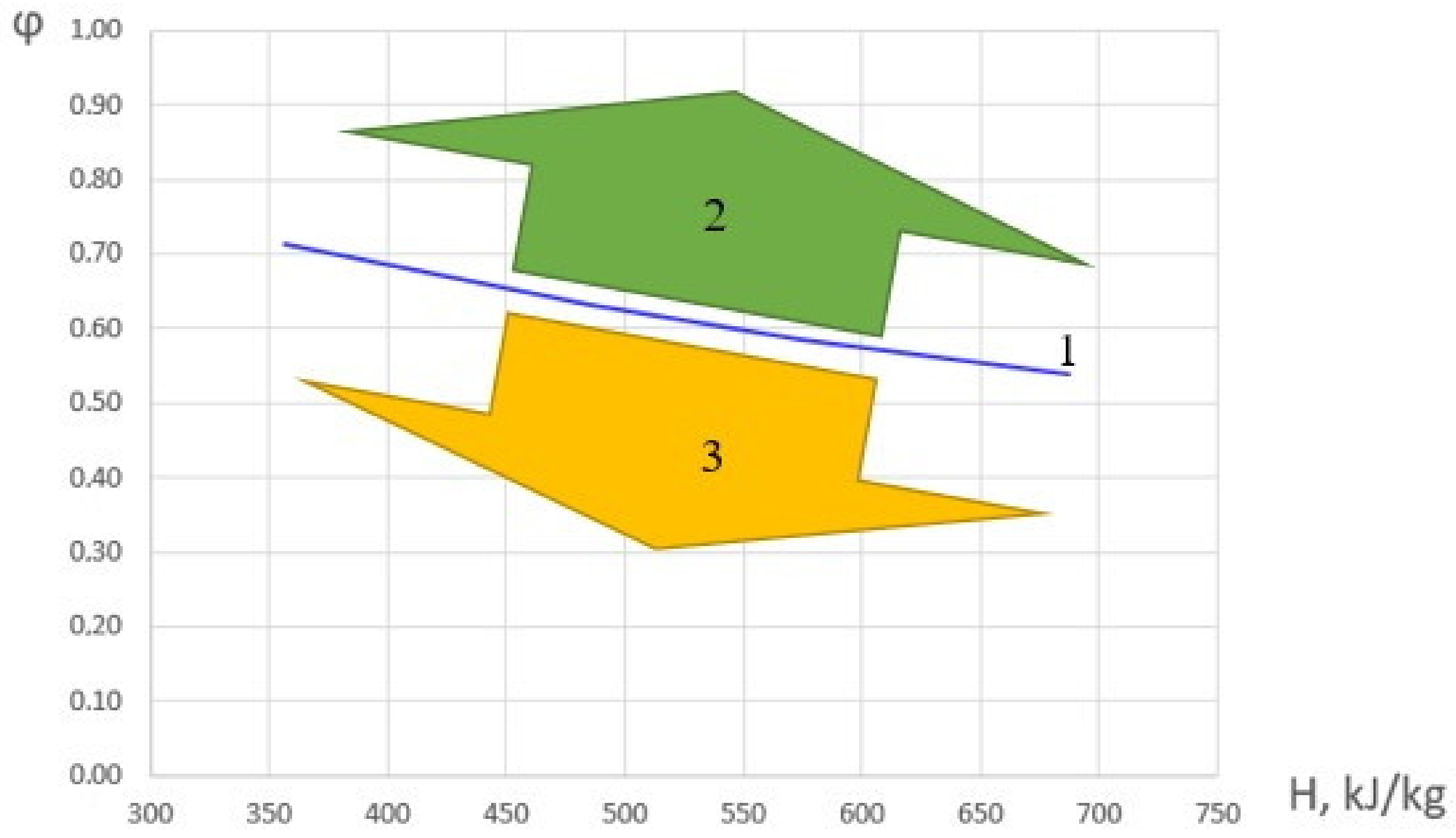 Applsci 12 00899 g006