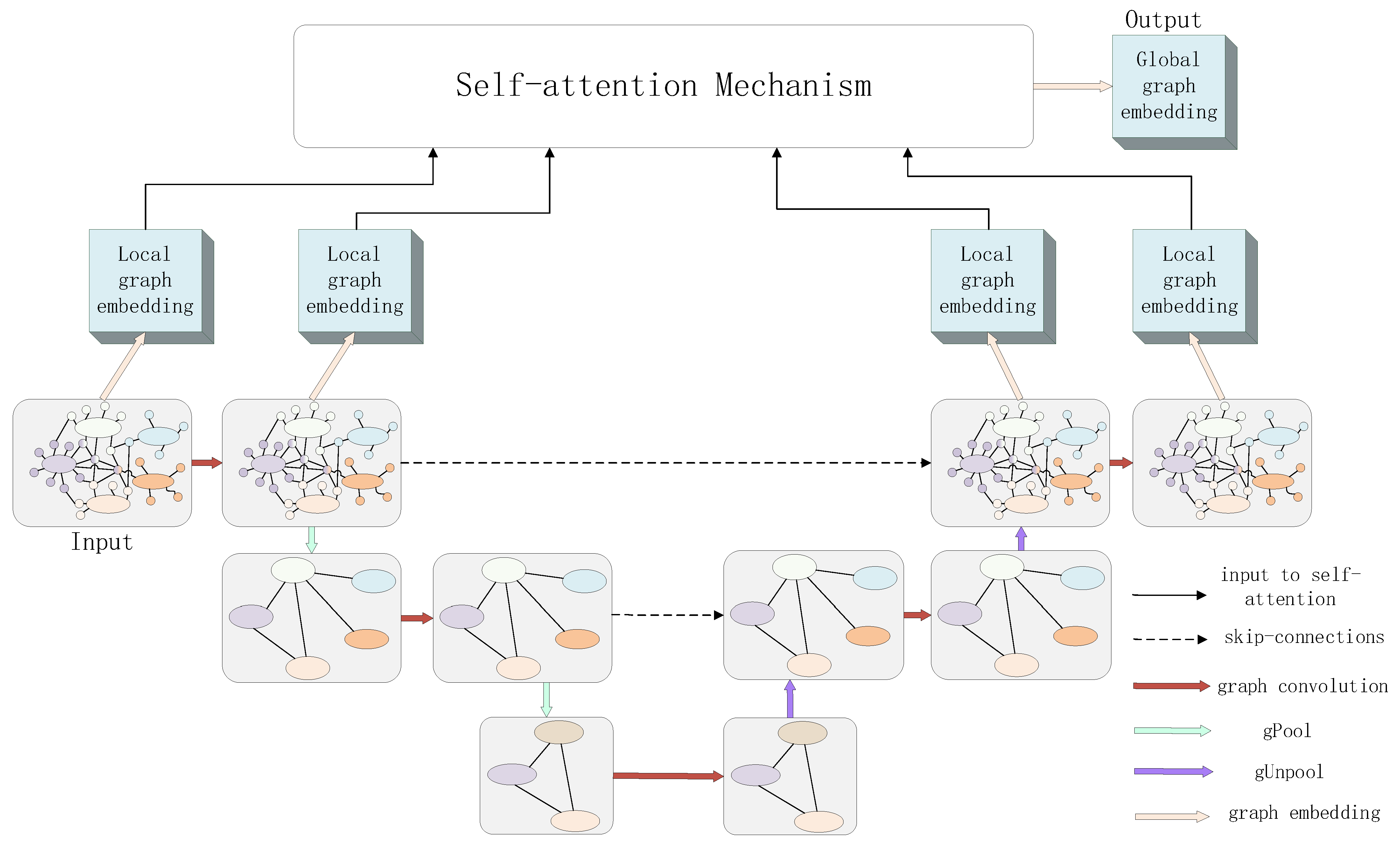 Applsci 12 00900 g002