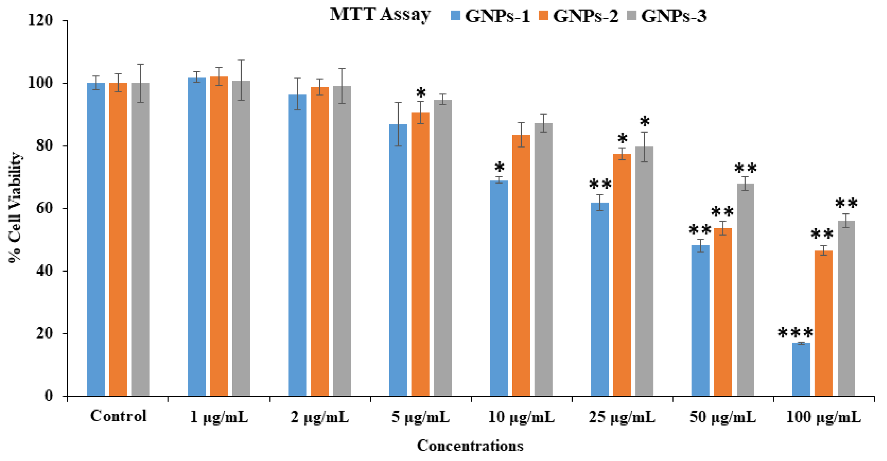 Applsci 12 00901 g005
