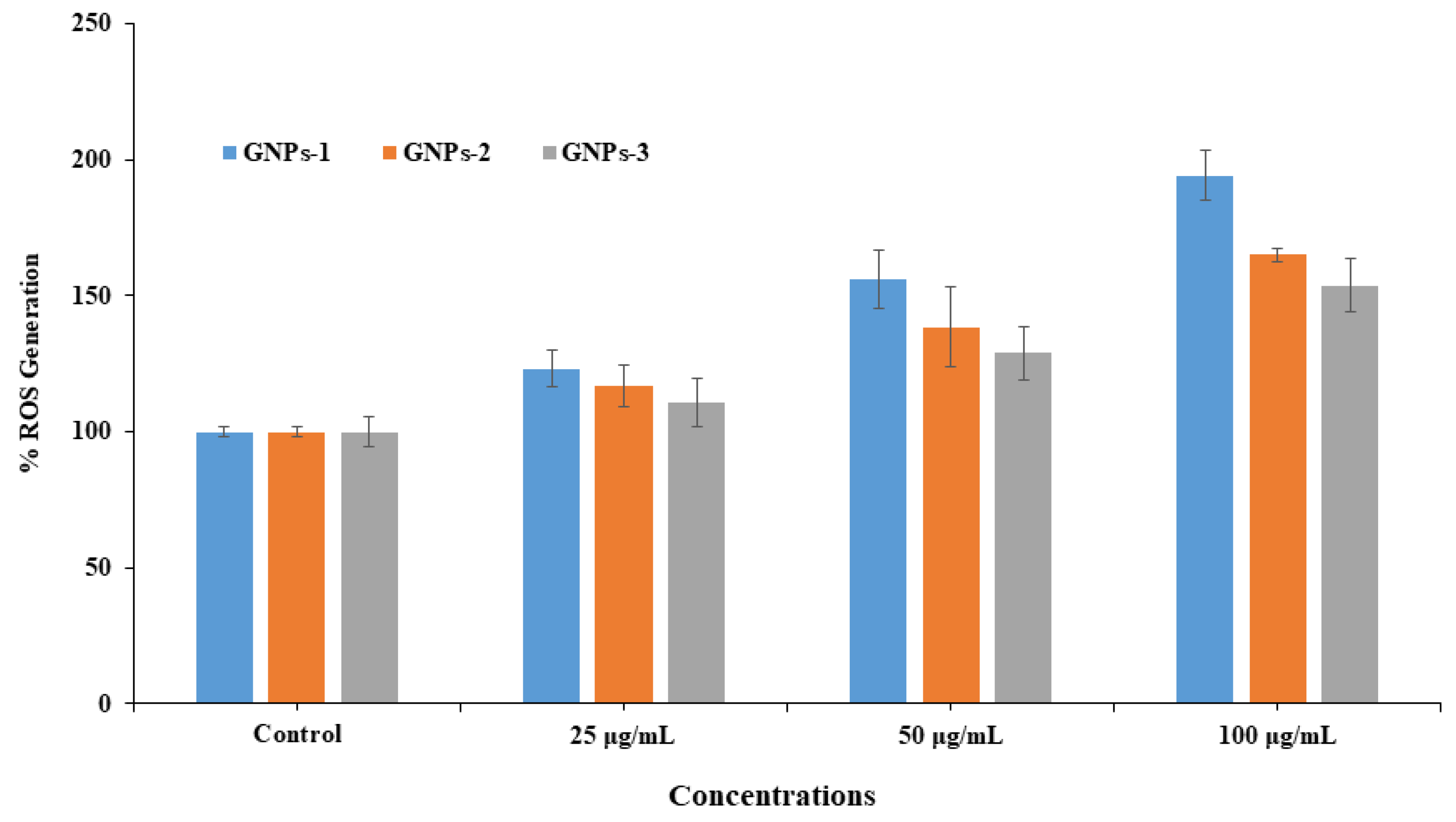 Applsci 12 00901 g007