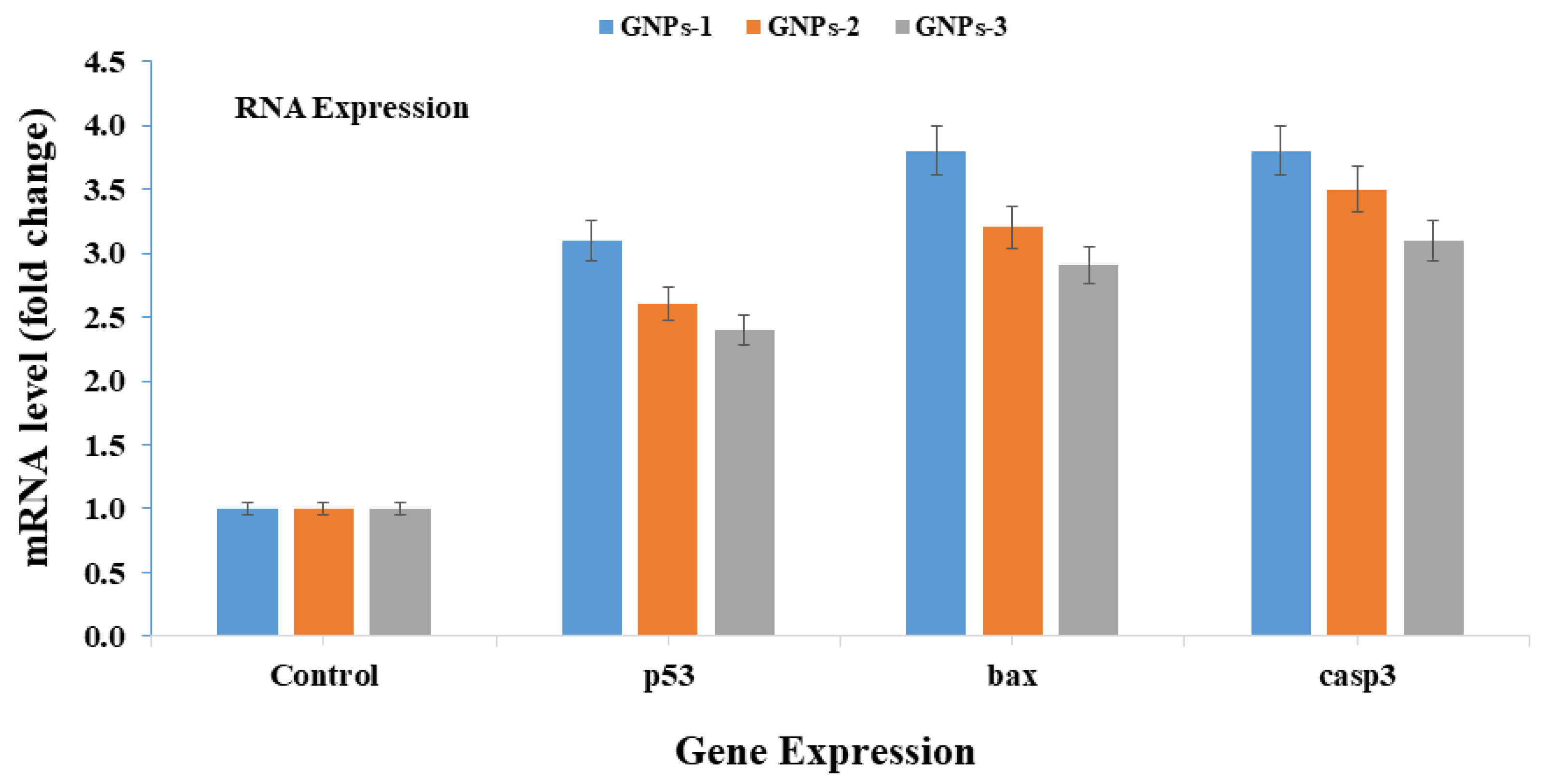 Applsci 12 00901 g008