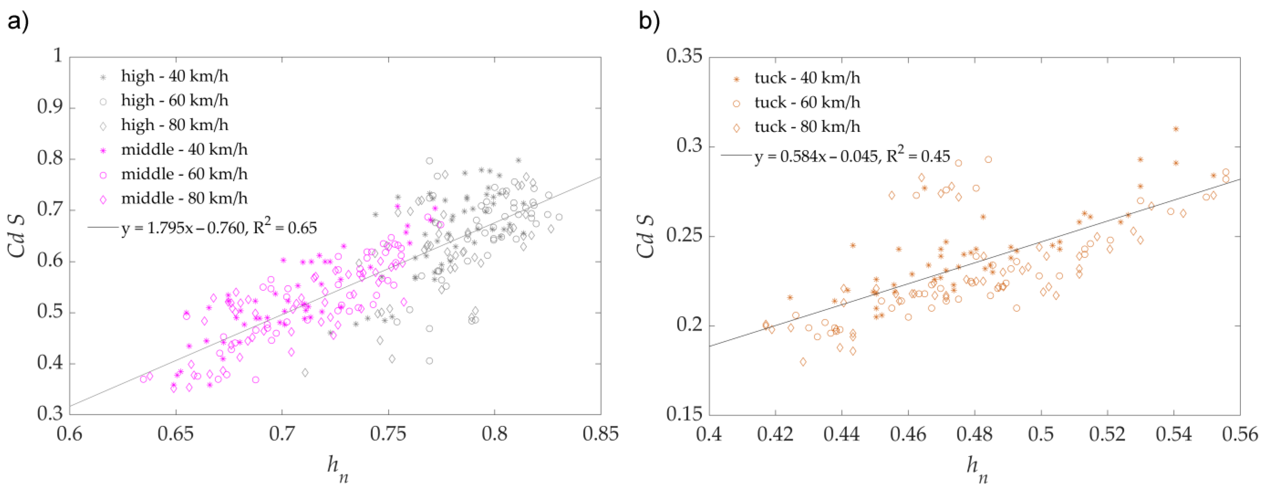 Applsci 12 00902 g002