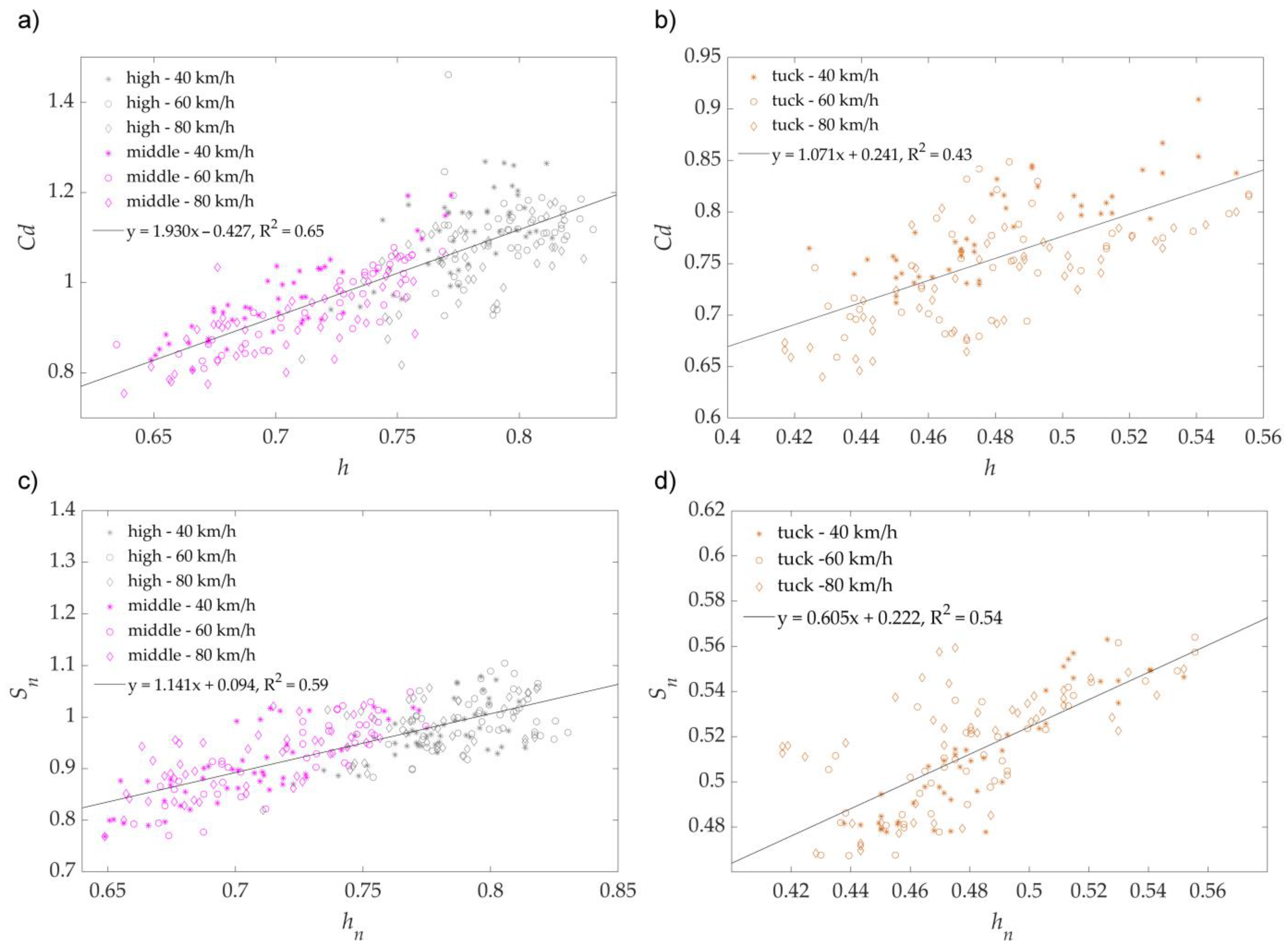 Applsci 12 00902 g003