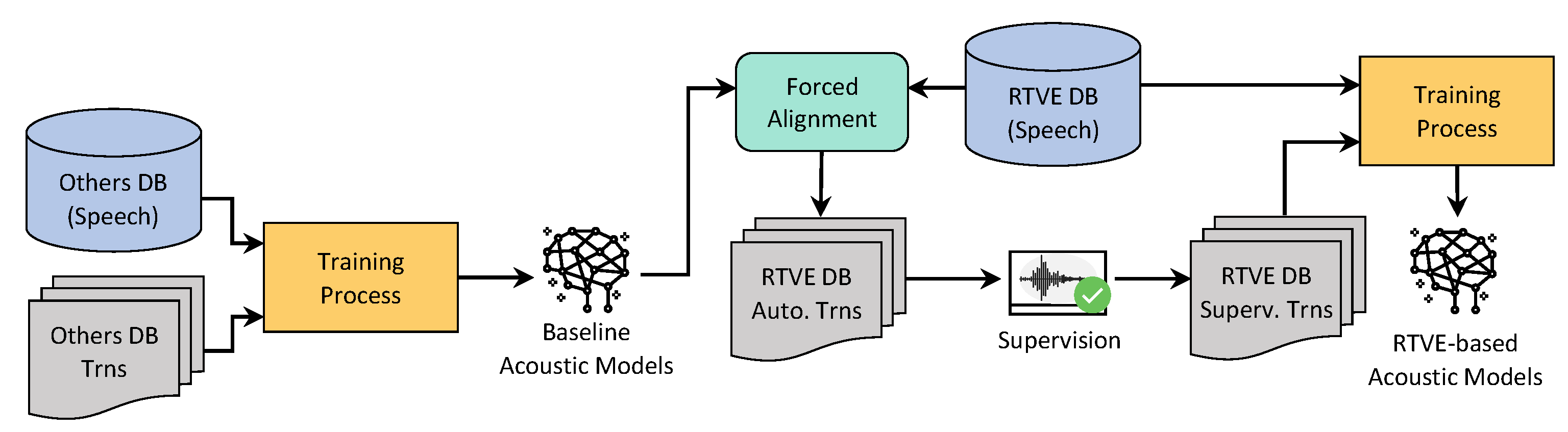 Applsci 12 00903 g002