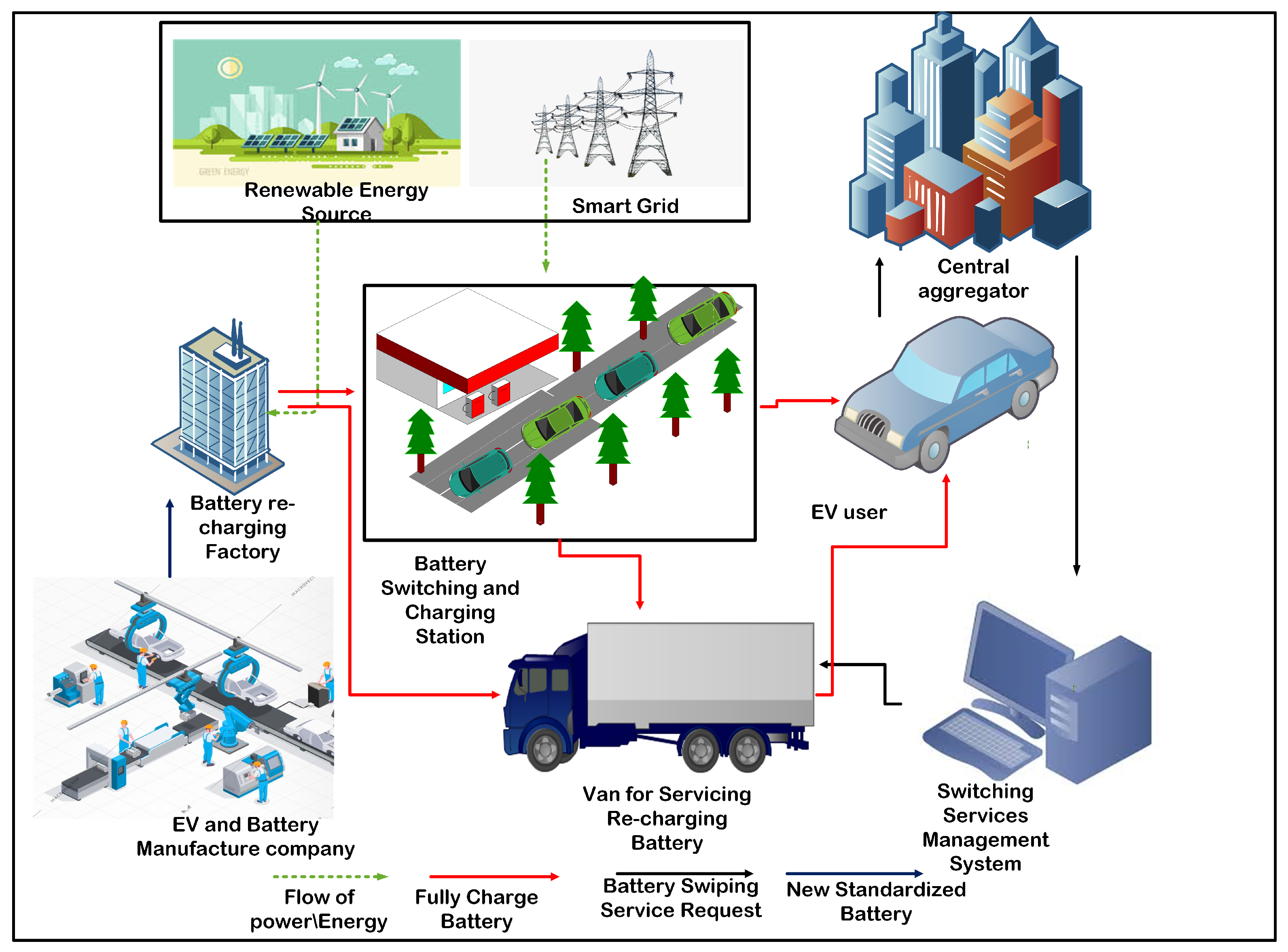 Applsci 12 00904 g001