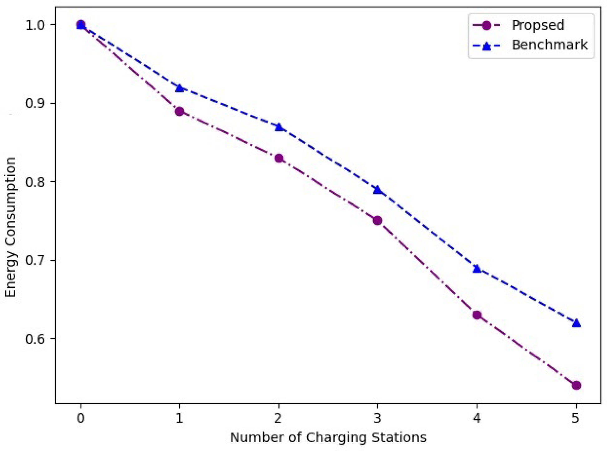Applsci 12 00904 g006