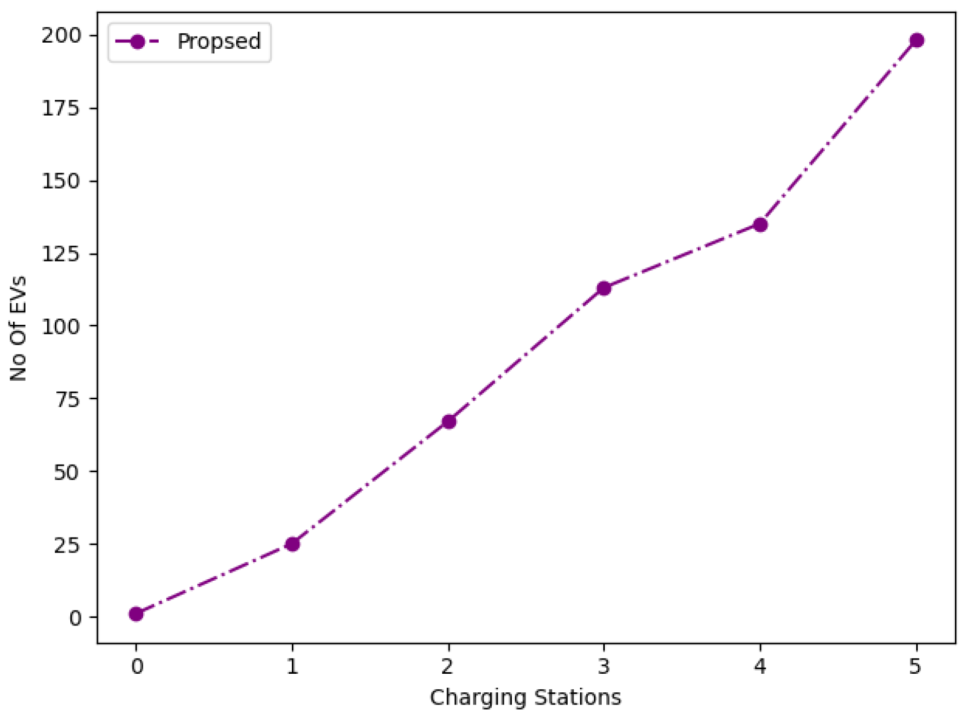 Applsci 12 00904 g009