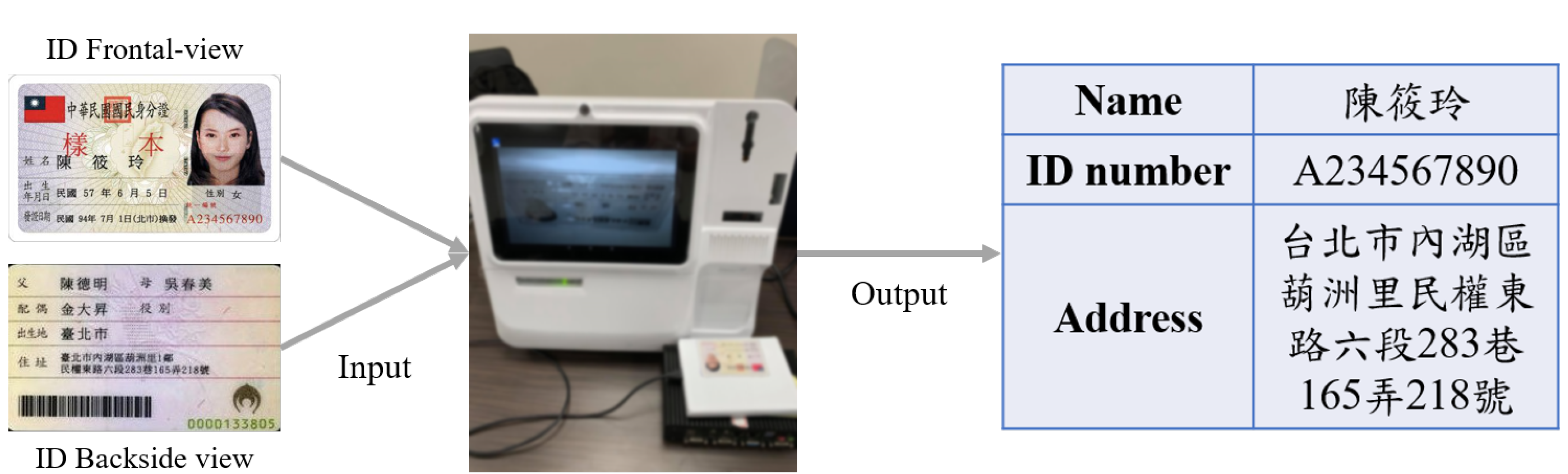 Applsci 12 00907 g001 Applsci 12 00907 g001