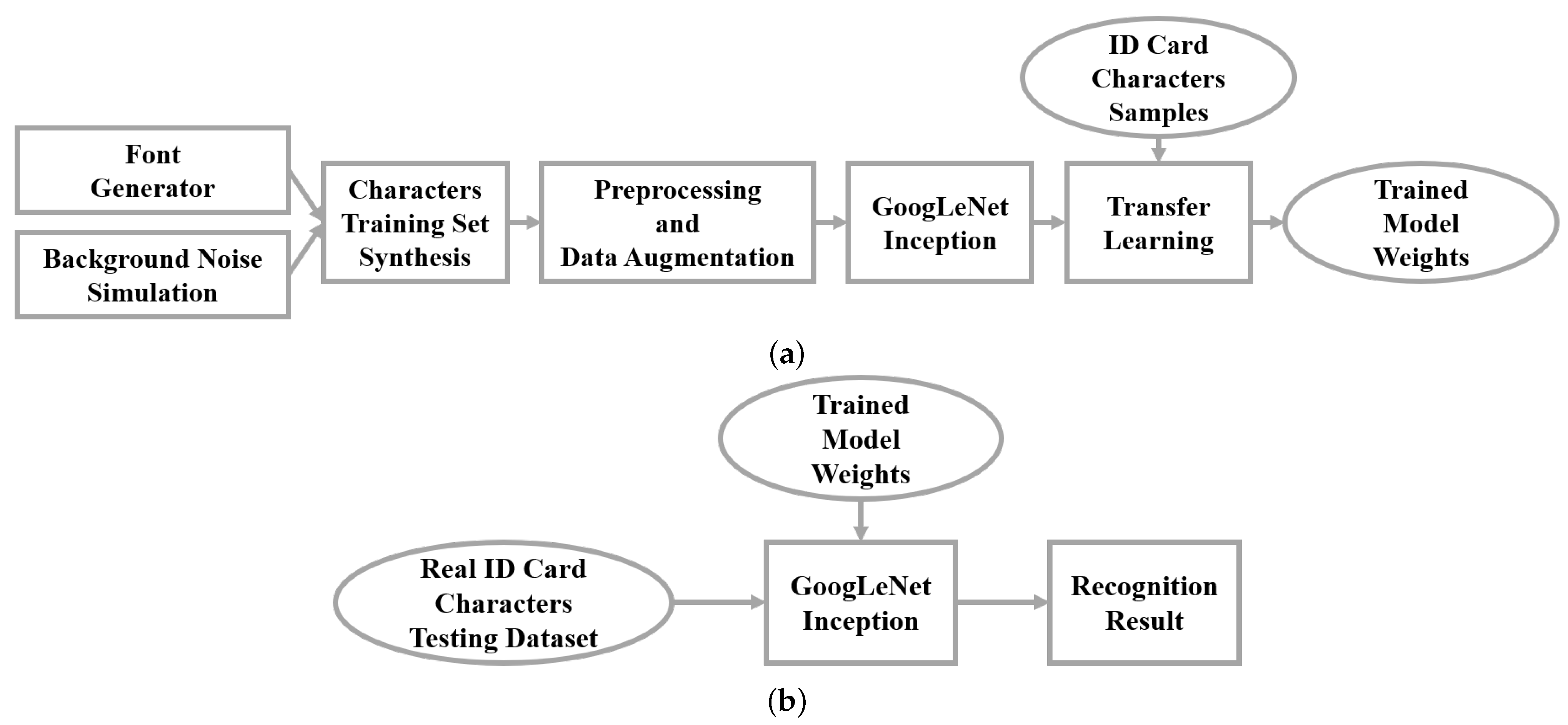 Applsci 12 00907 g002 Applsci 12 00907 g002