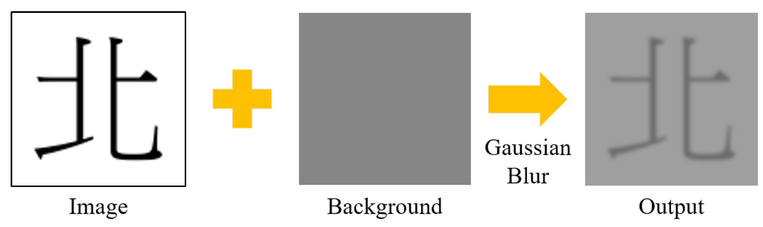 Applsci 12 00907 g003 Applsci 12 00907 g003