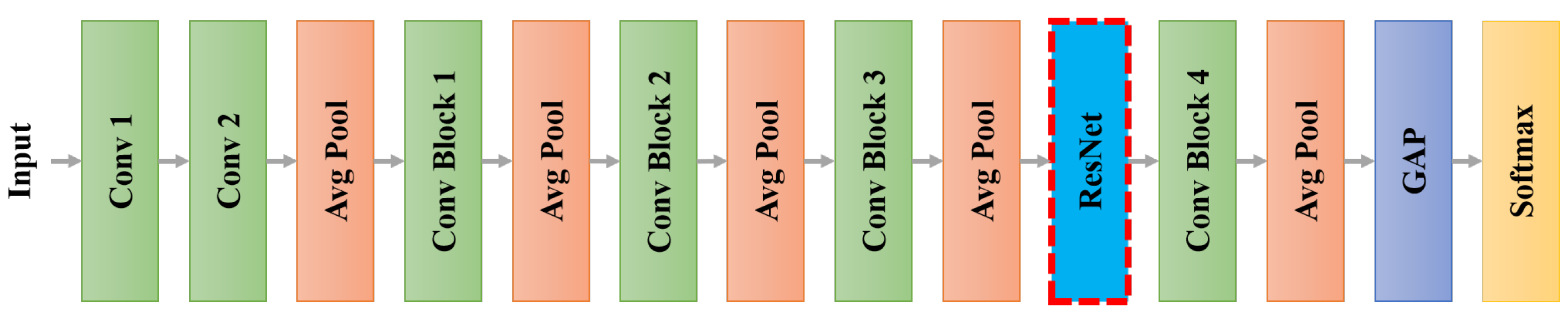 Applsci 12 00907 g010 Applsci 12 00907 g010
