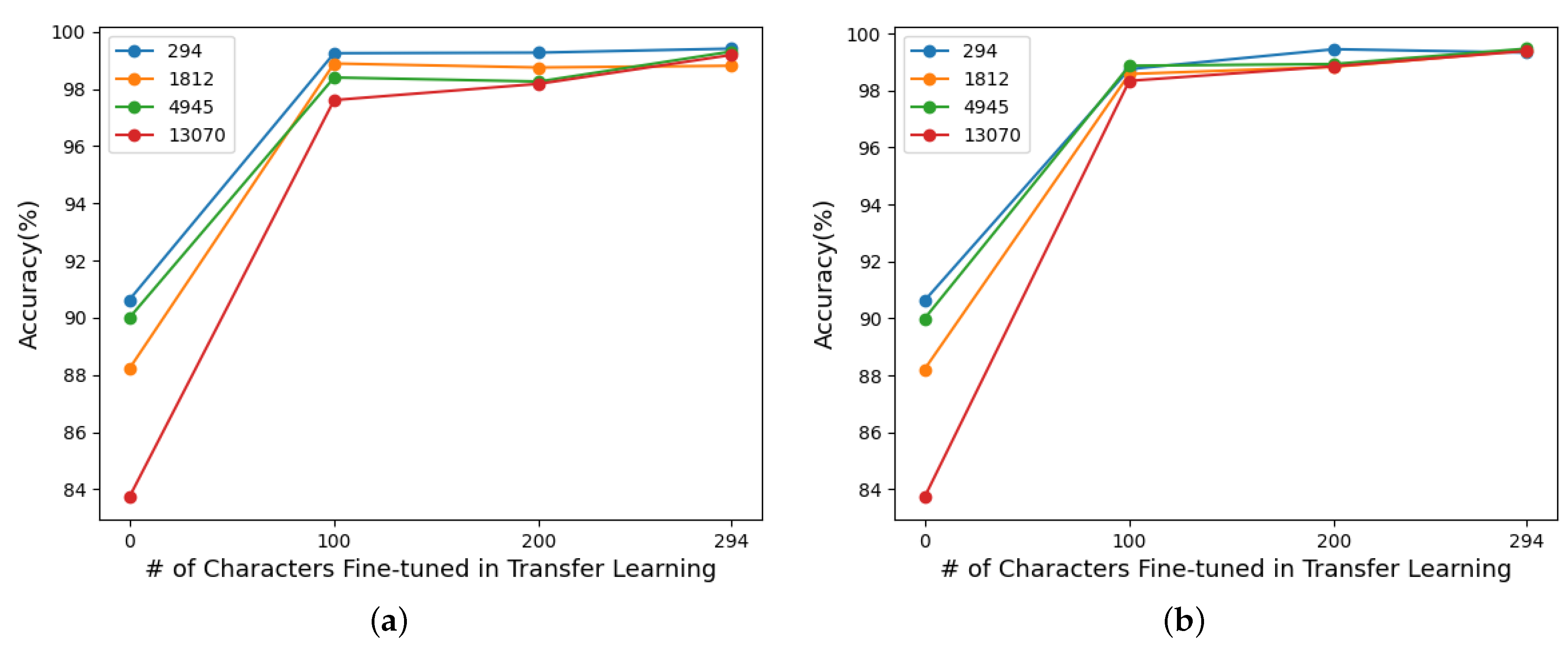 Applsci 12 00907 g011 Applsci 12 00907 g011
