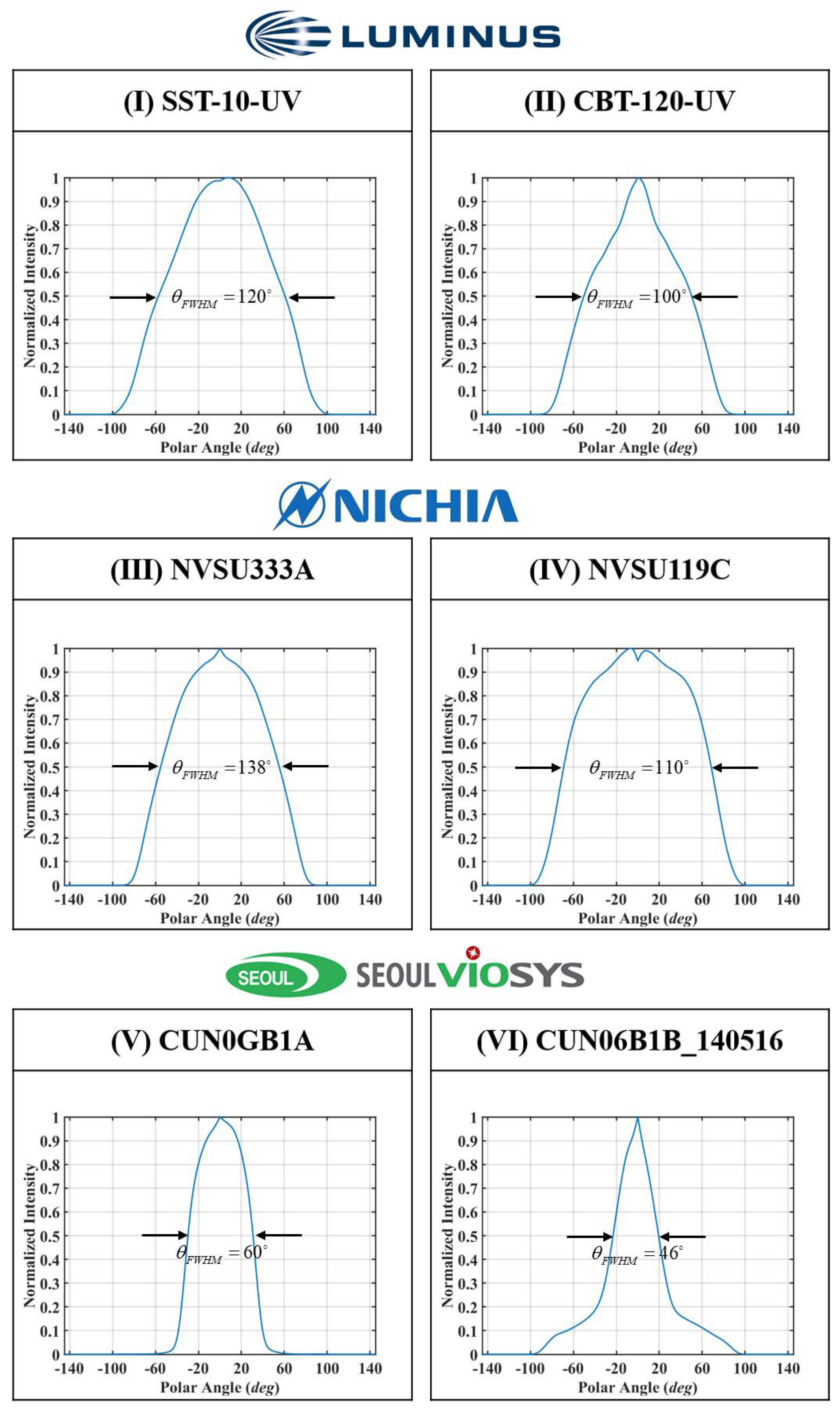 Applsci 12 00911 g001 Applsci 12 00911 g001