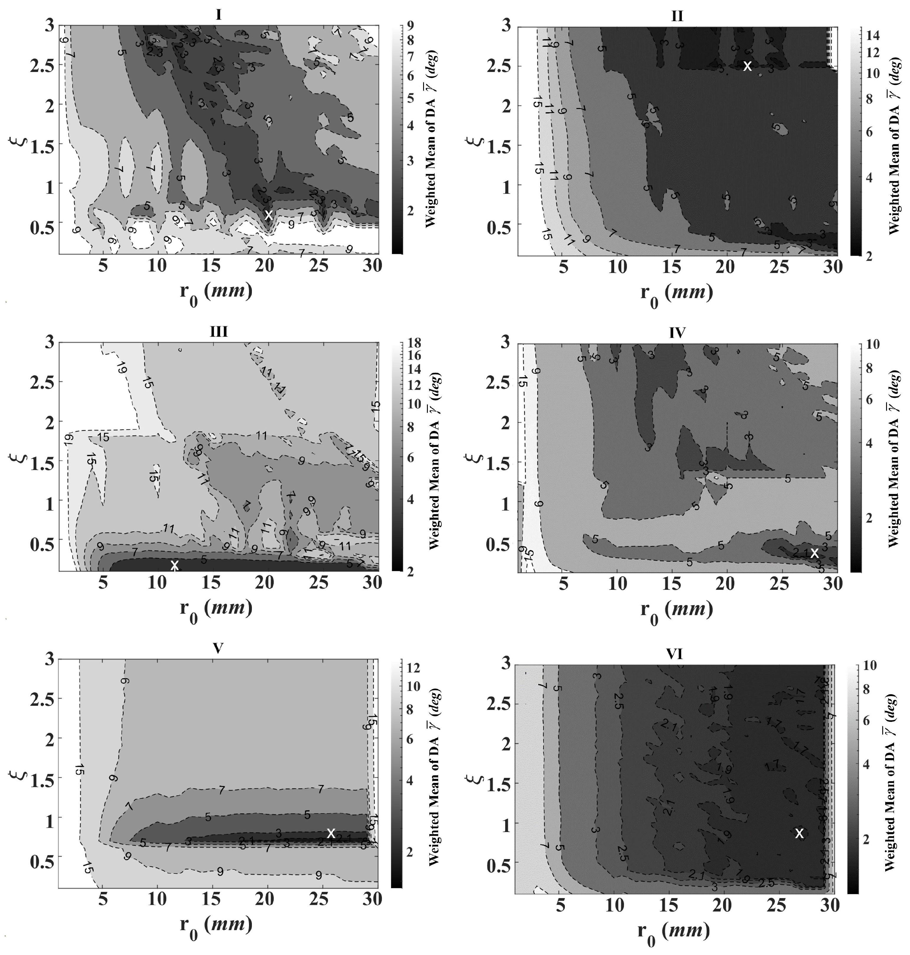 Applsci 12 00911 g004 Applsci 12 00911 g004