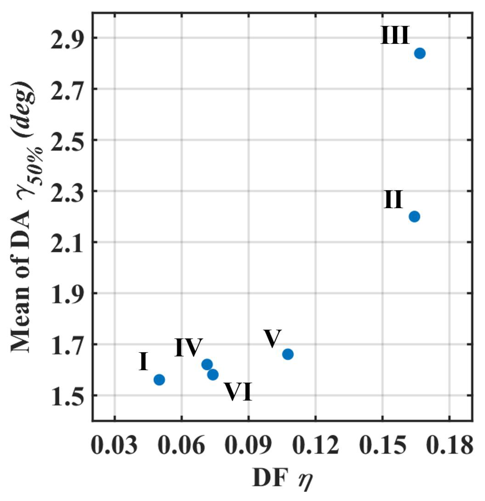 Applsci 12 00911 g006 Applsci 12 00911 g006