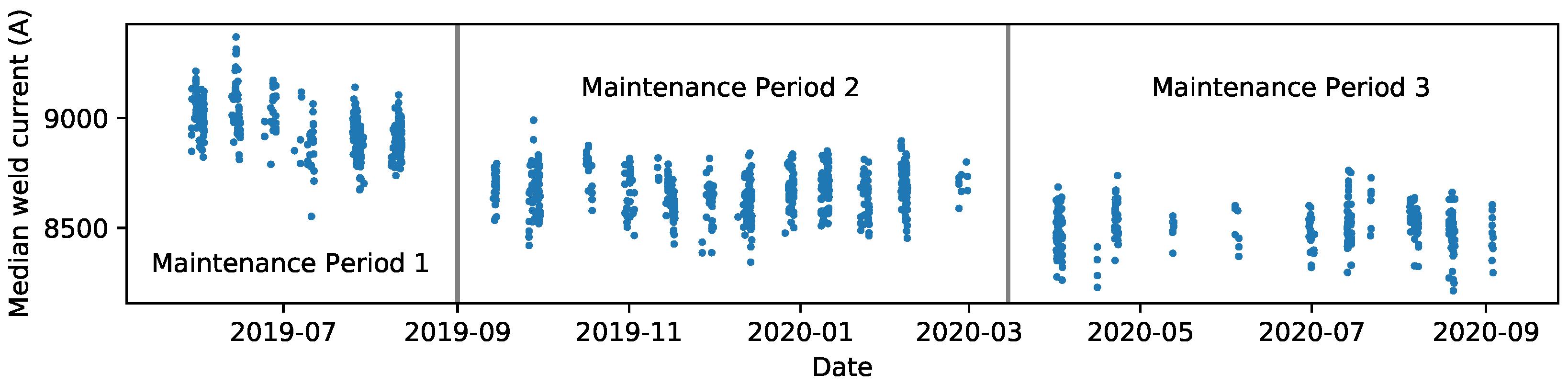 Applsci 12 00913 g001