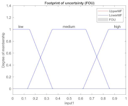 Applsci 12 00918 i002