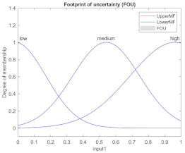 Applsci 12 00918 i003