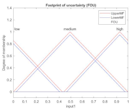Applsci 12 00918 i005